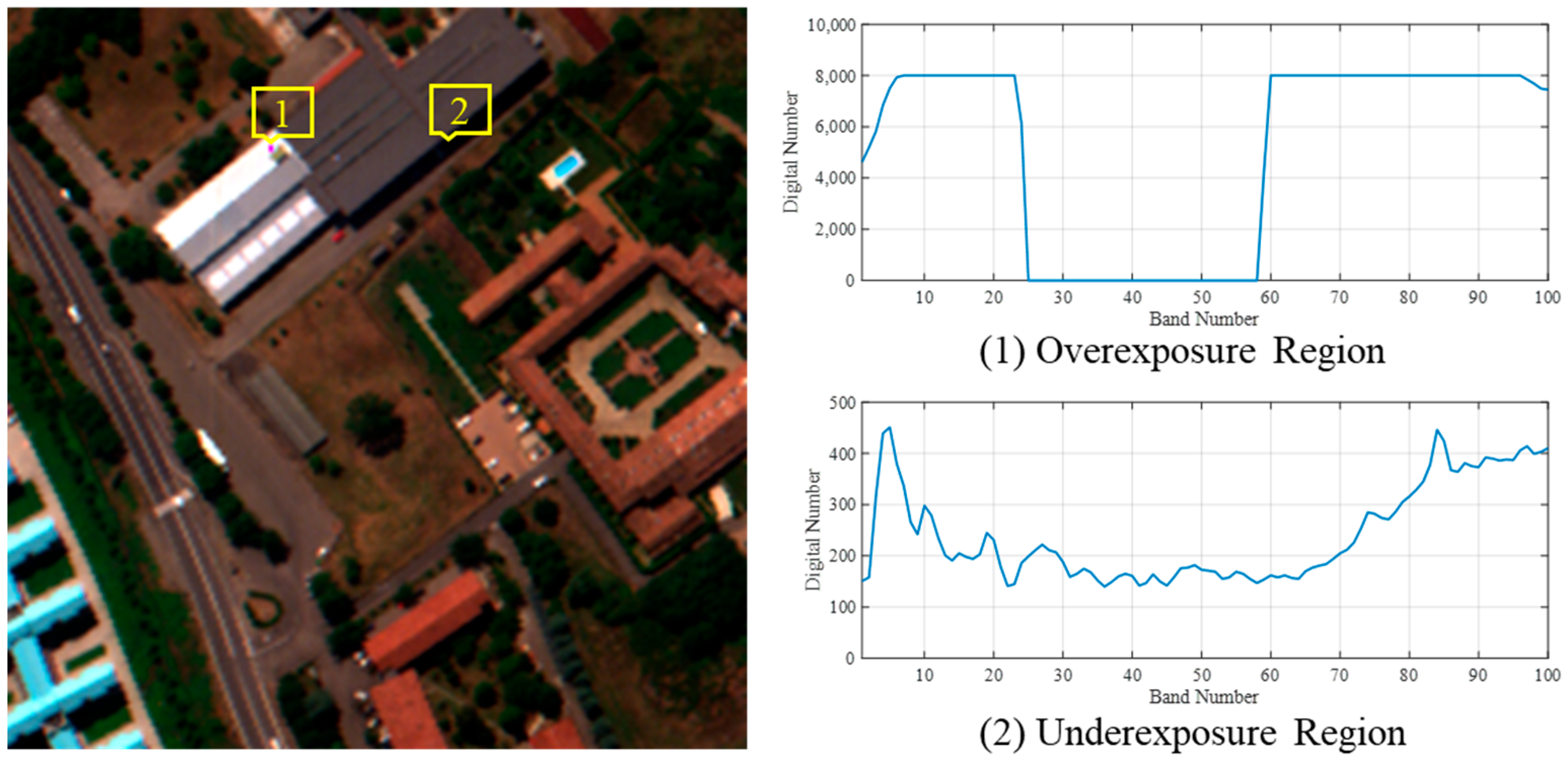 Remotesensing 16 01248 g001