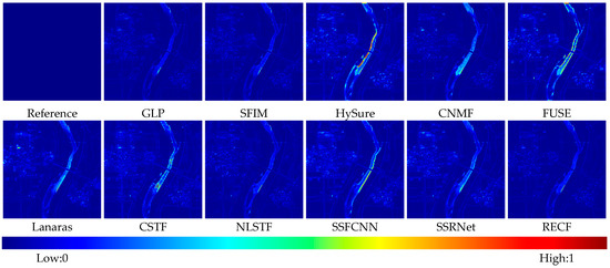 Fusion of Hyperspectral and Multispectral Images with Radiance Extreme ...
