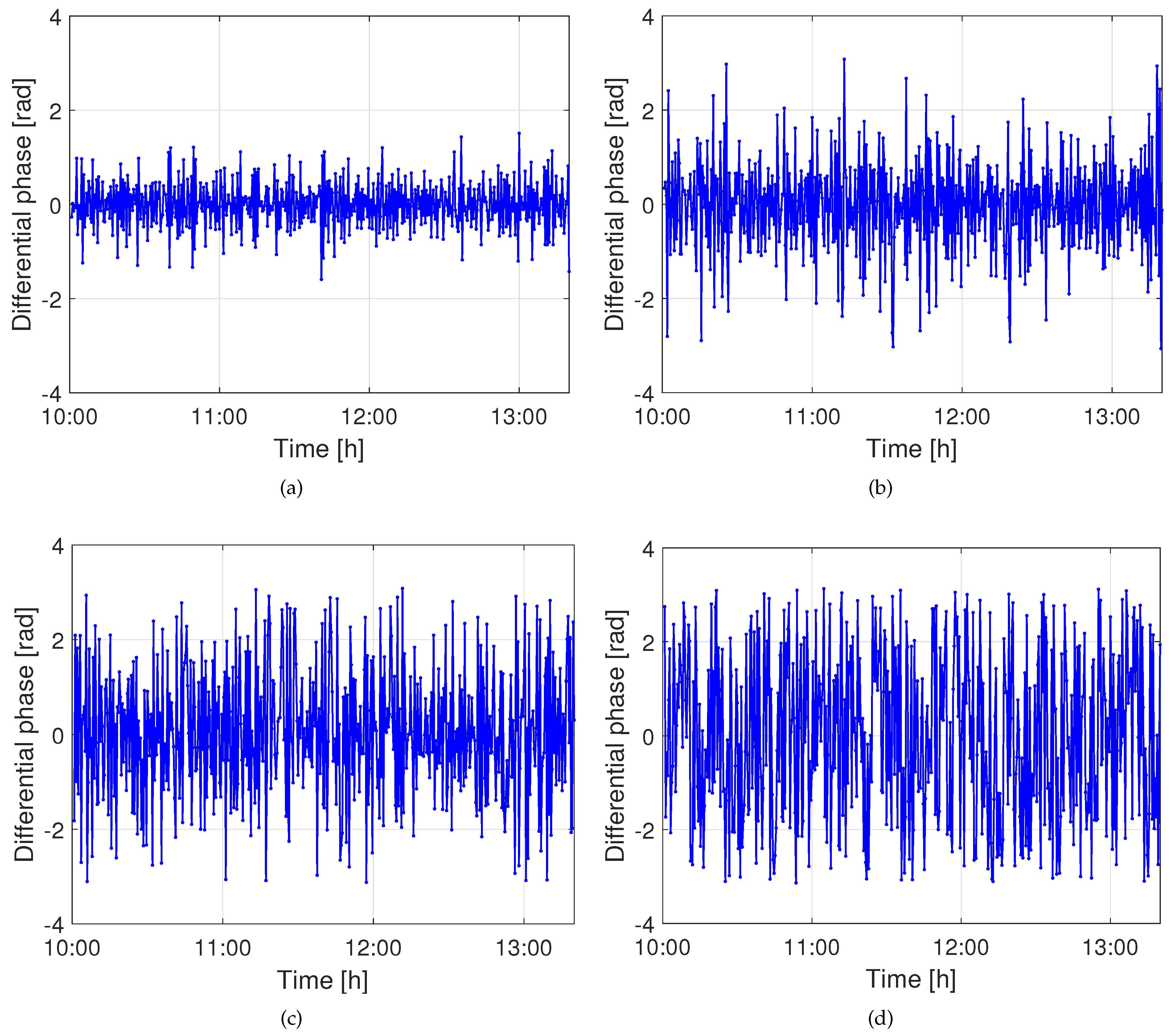 Remotesensing 16 01251 g006