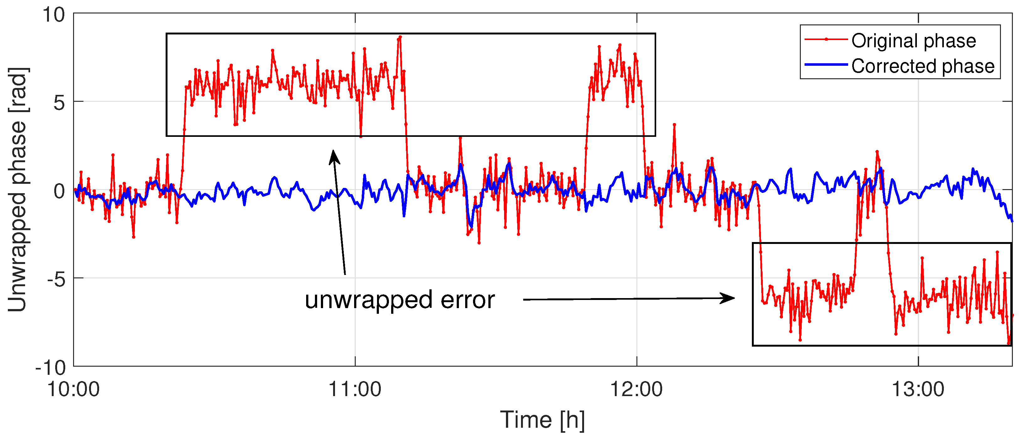 Remotesensing 16 01251 g008