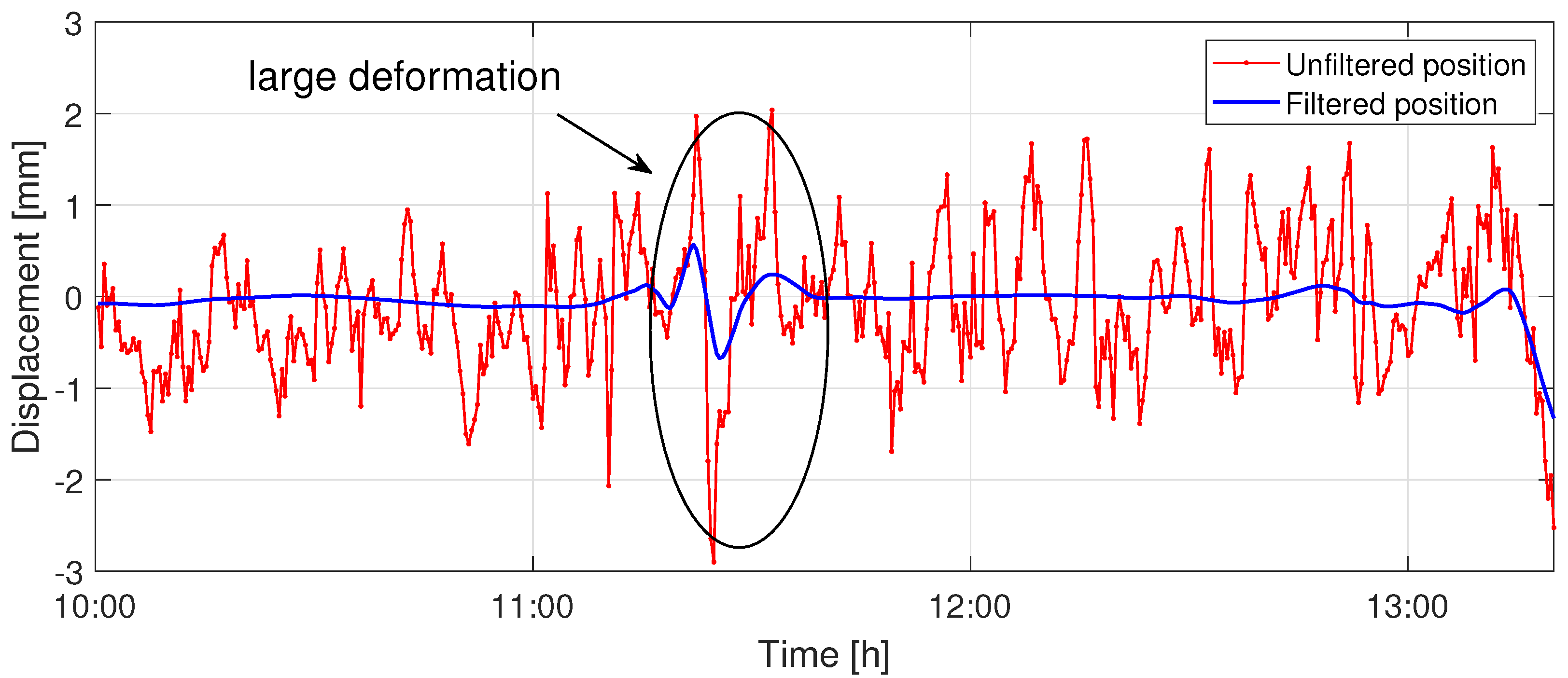 Remotesensing 16 01251 g009