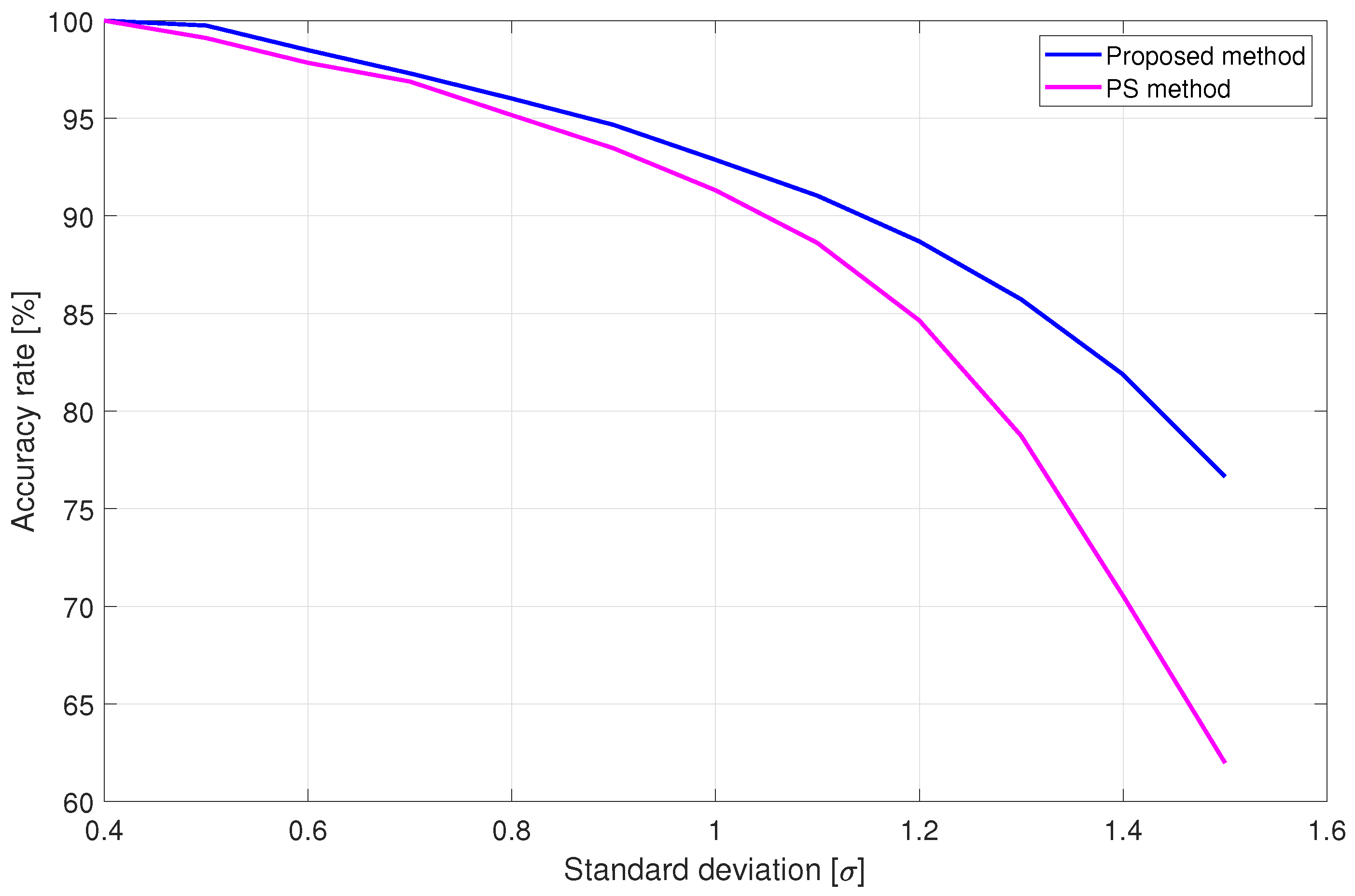 Remotesensing 16 01251 g015