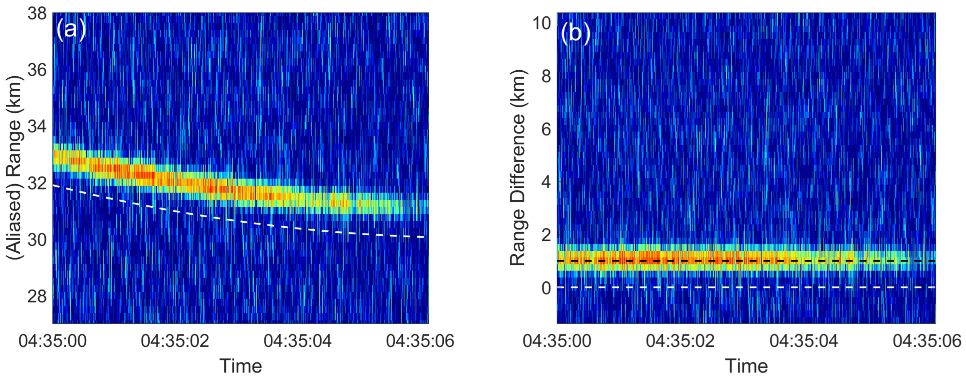 Remotesensing 16 01252 g002a