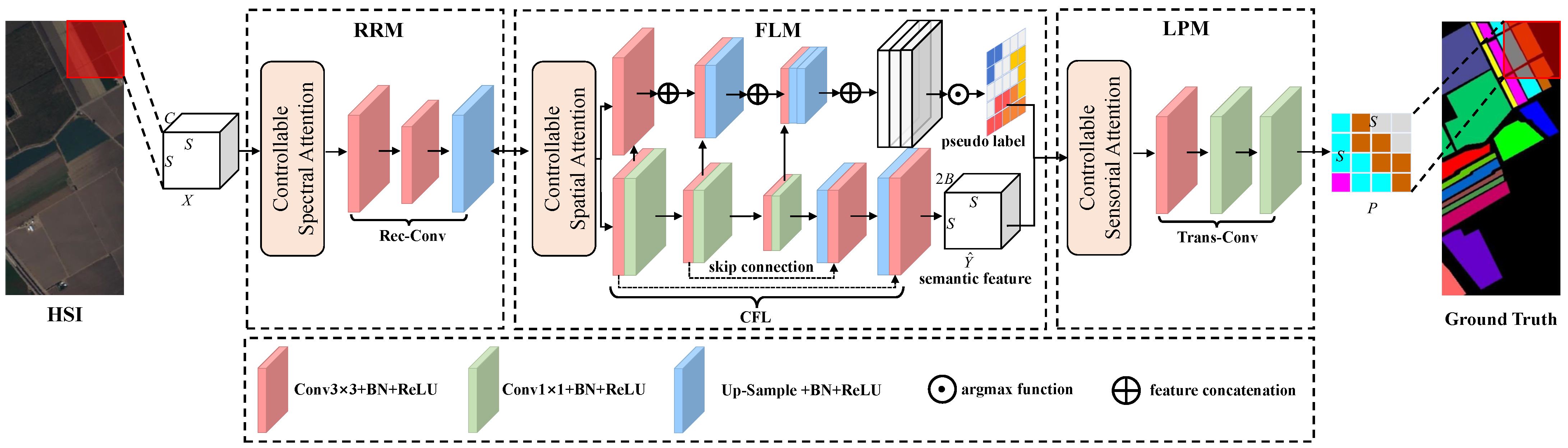 Remotesensing 16 01253 g001