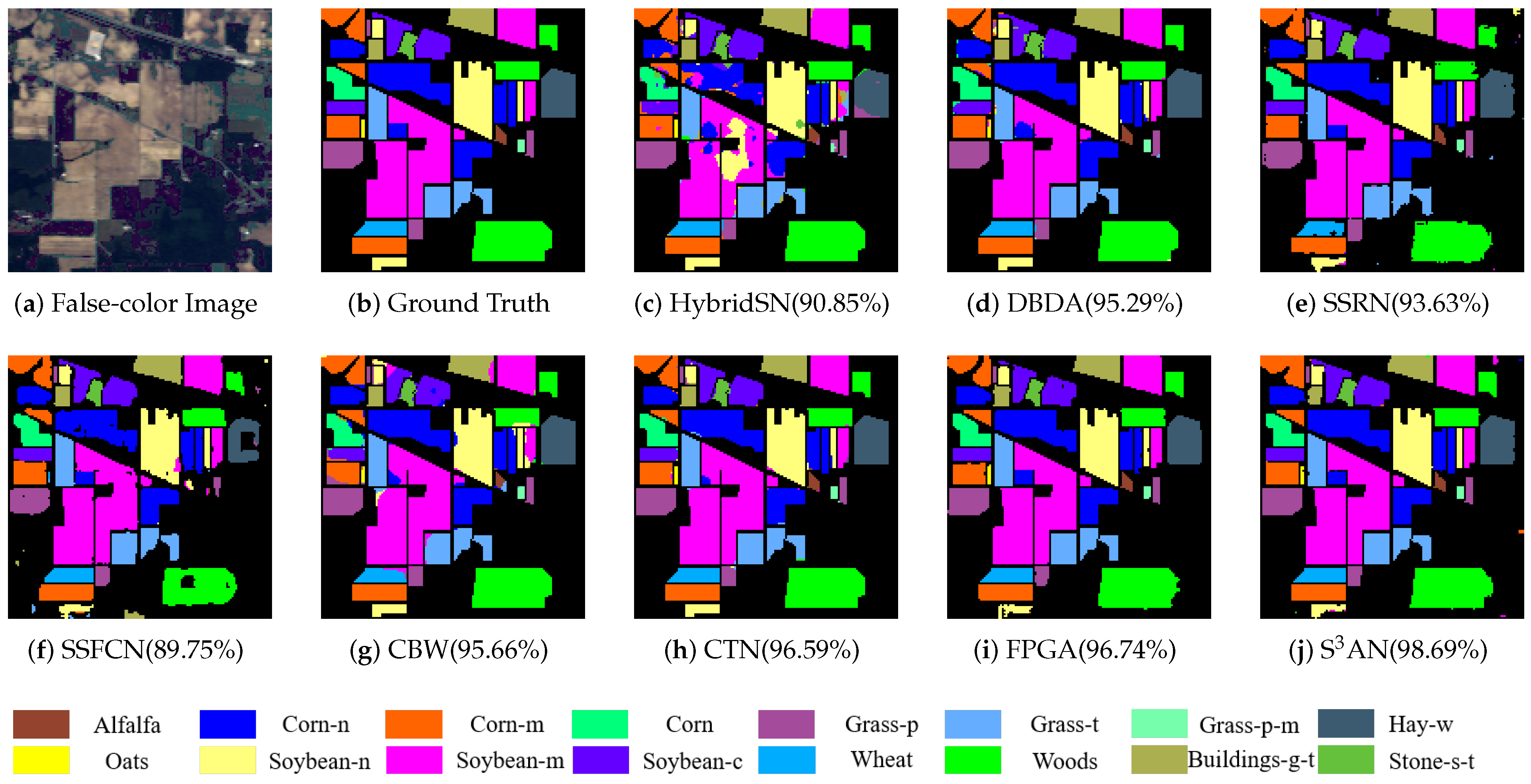 Remotesensing 16 01253 g006