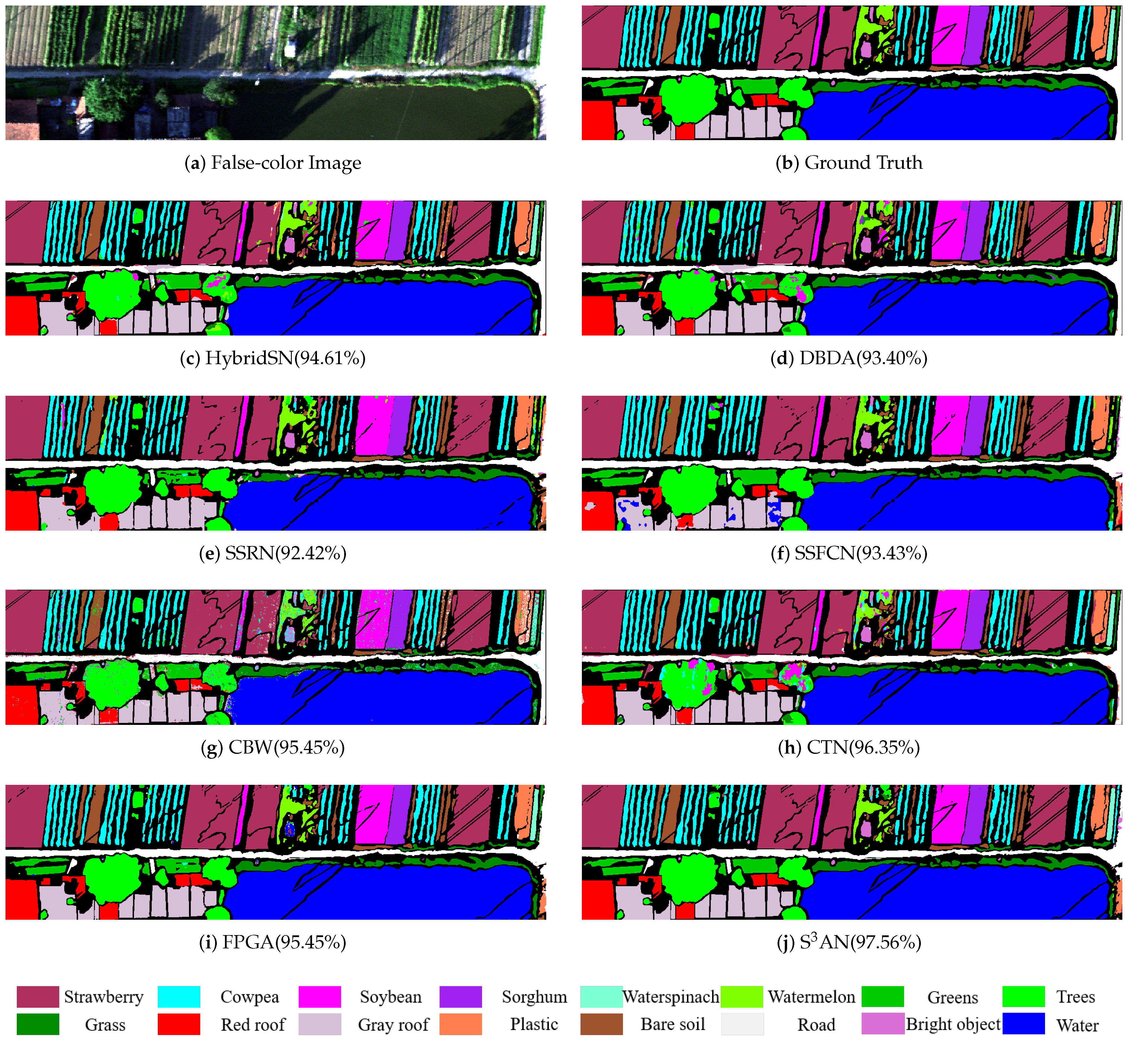 Remotesensing 16 01253 g008