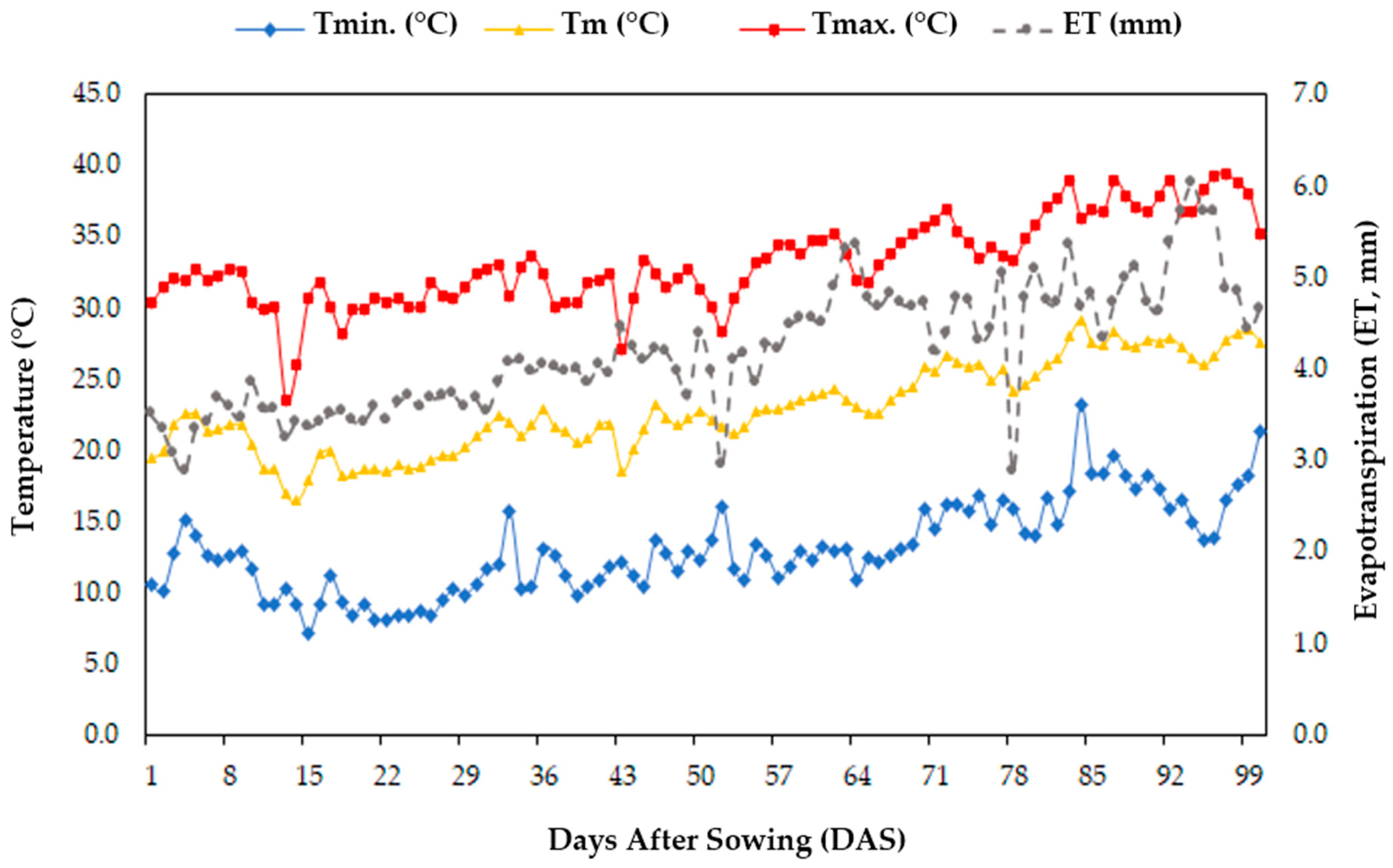 Remotesensing 16 01254 g002