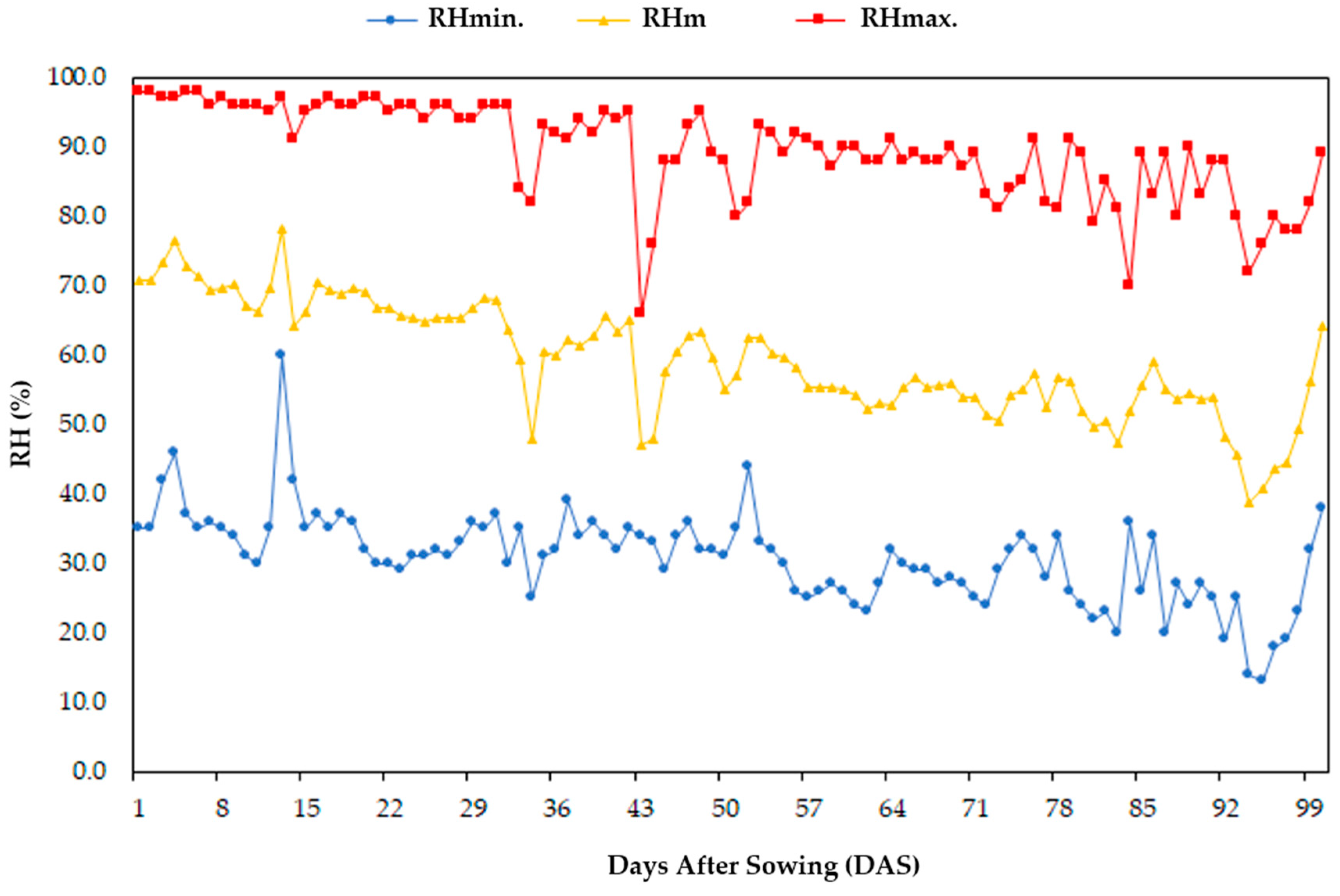 Remotesensing 16 01254 g003