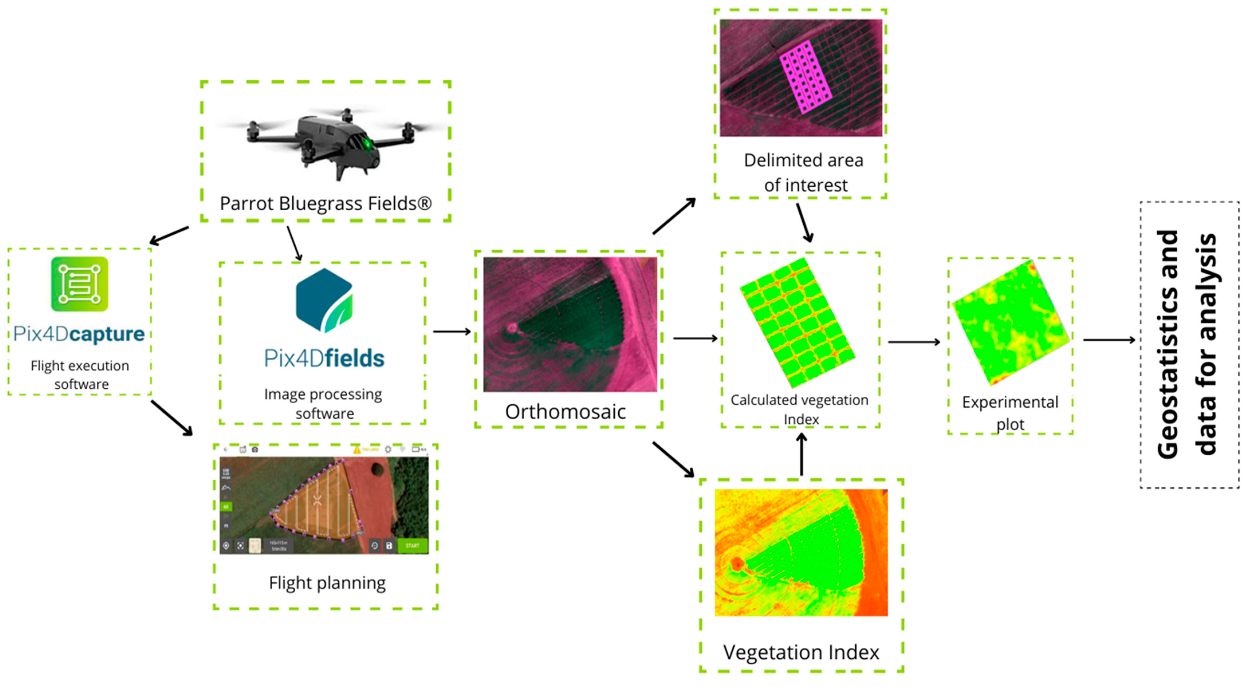 Remotesensing 16 01254 g004