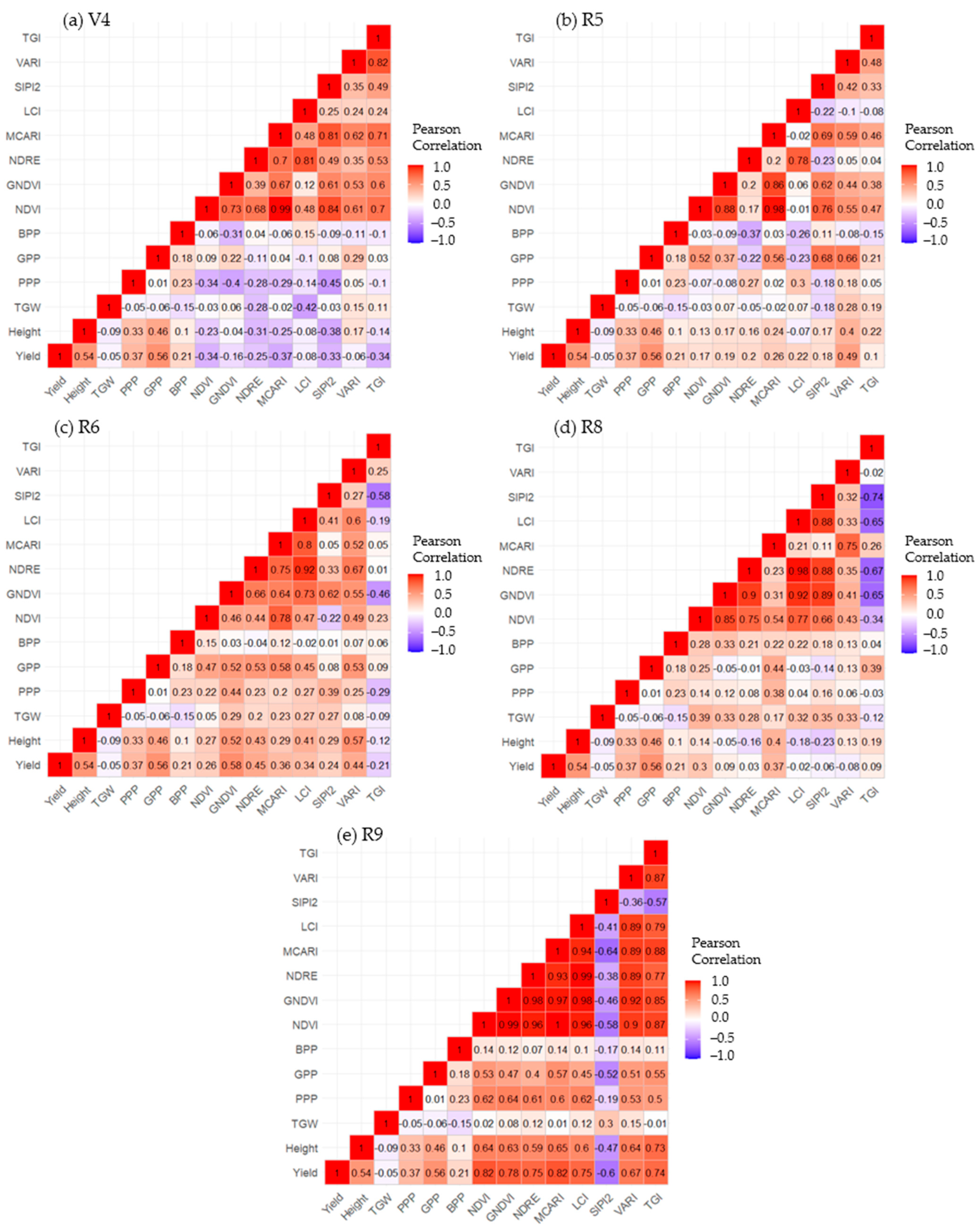 Remotesensing 16 01254 g008