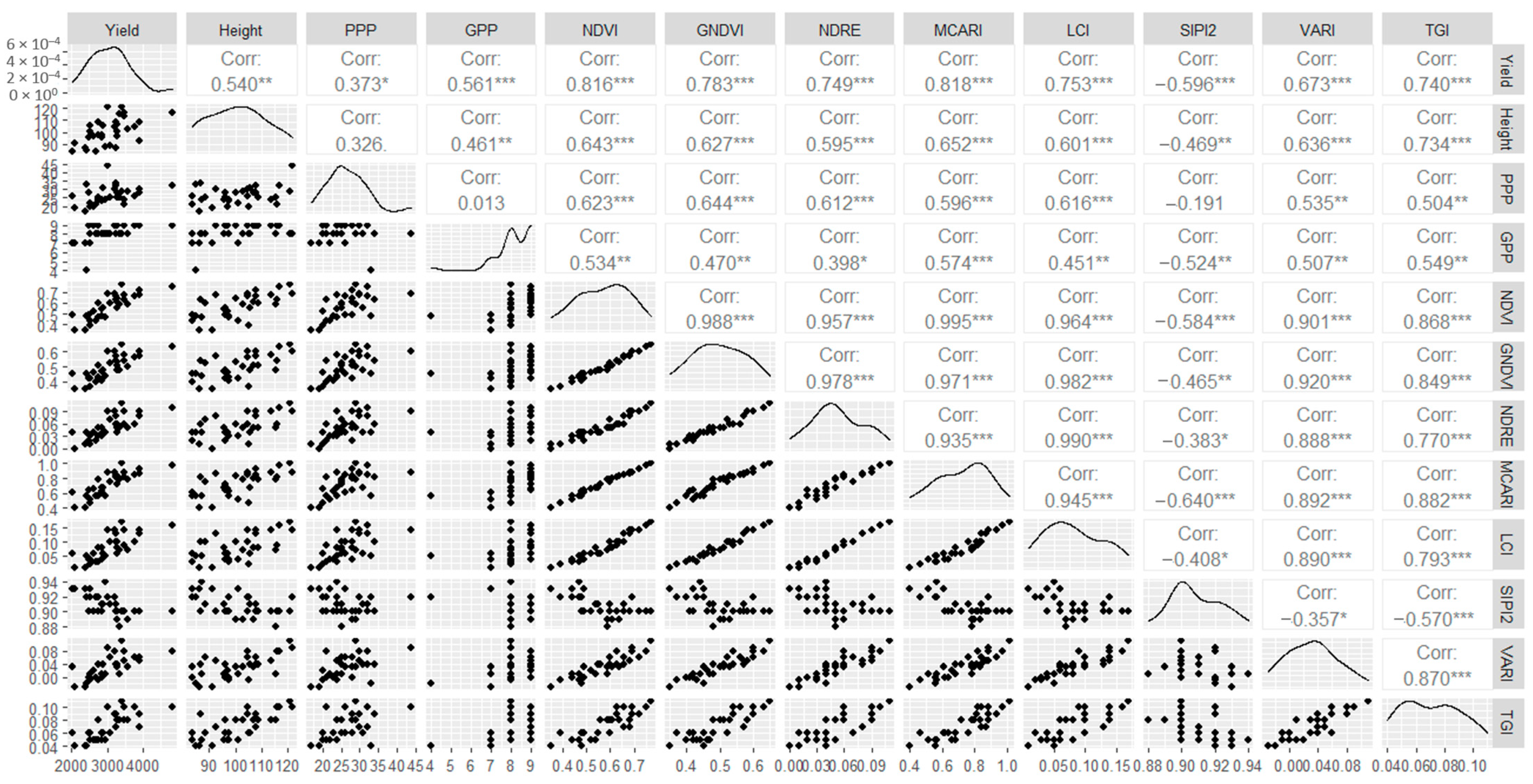 Remotesensing 16 01254 g009