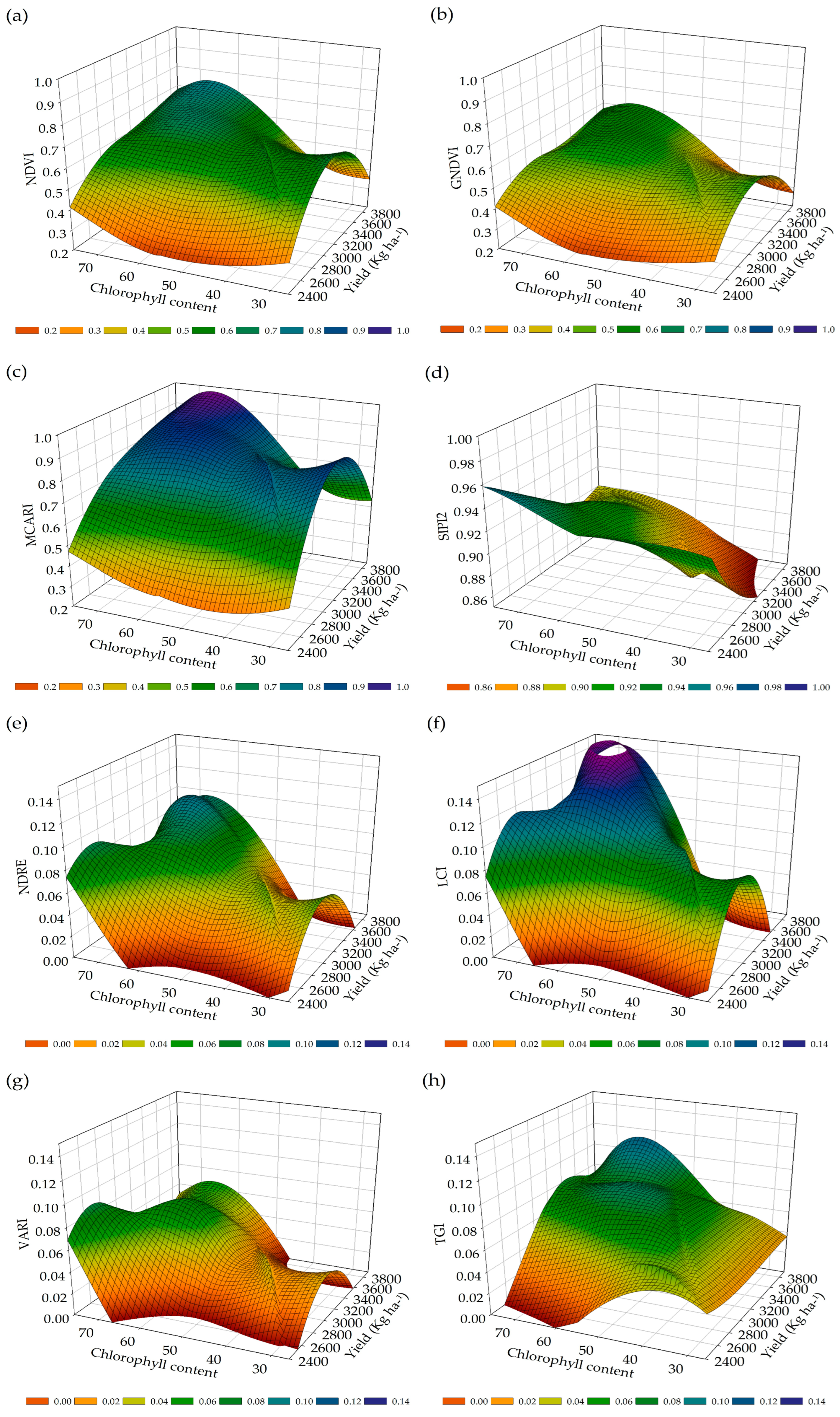 Remotesensing 16 01254 g012