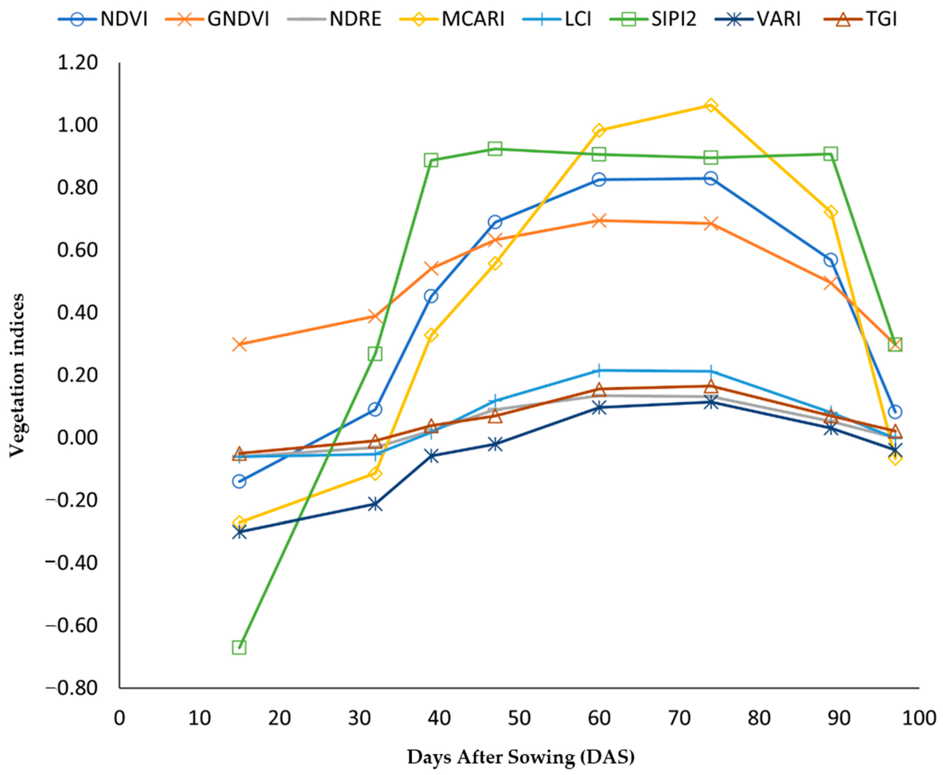 Remotesensing 16 01254 g013