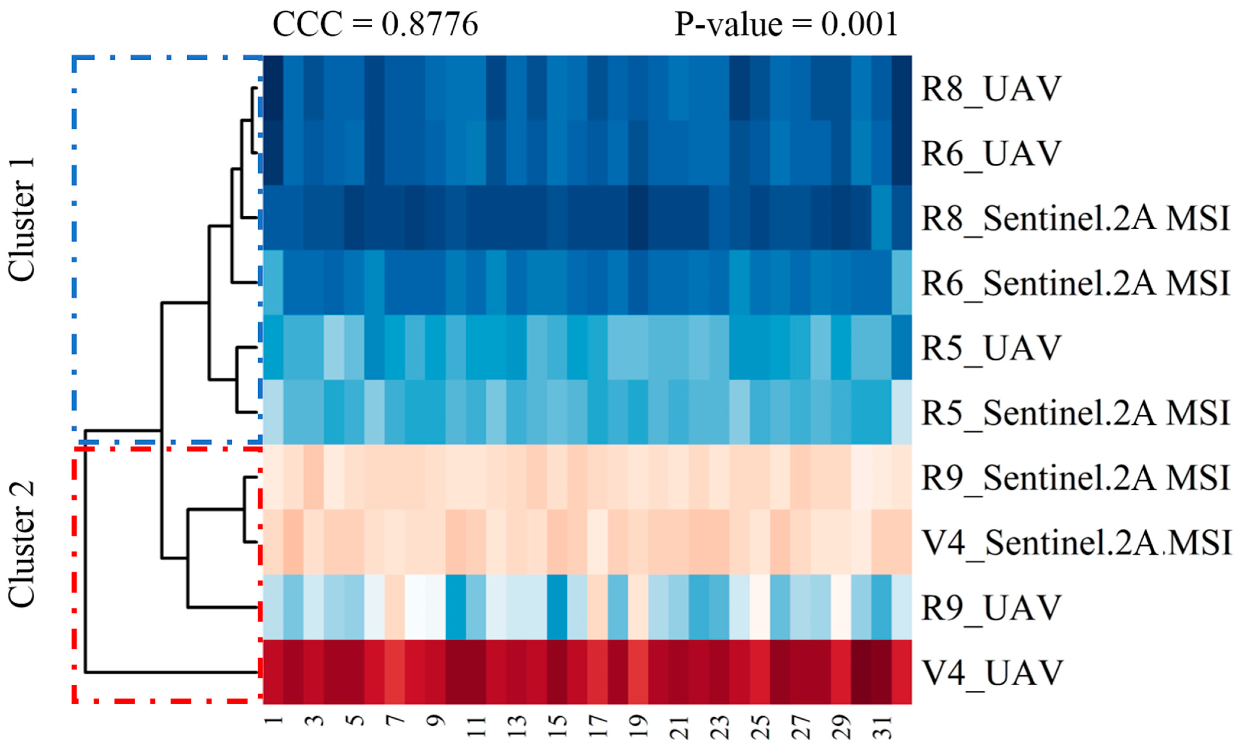 Remotesensing 16 01254 g016