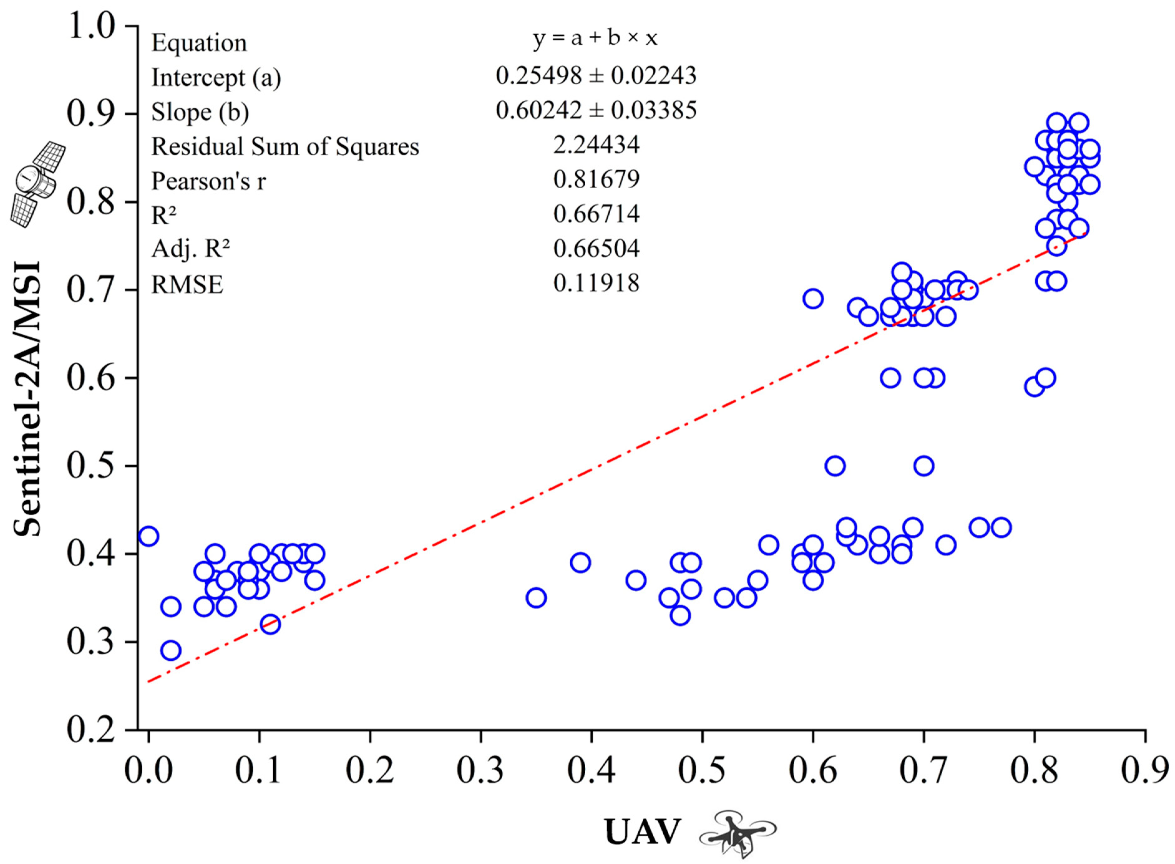 Remotesensing 16 01254 g017