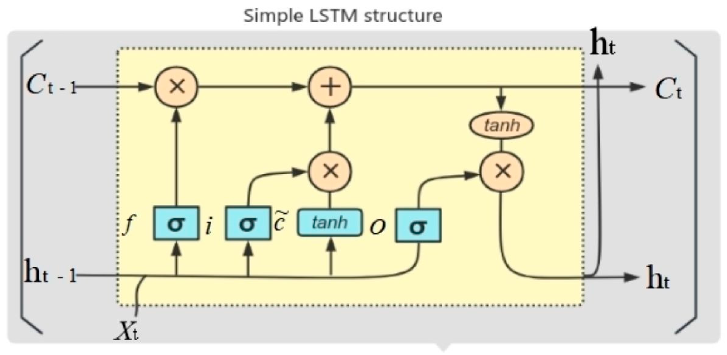 Remotesensing 16 01256 g003