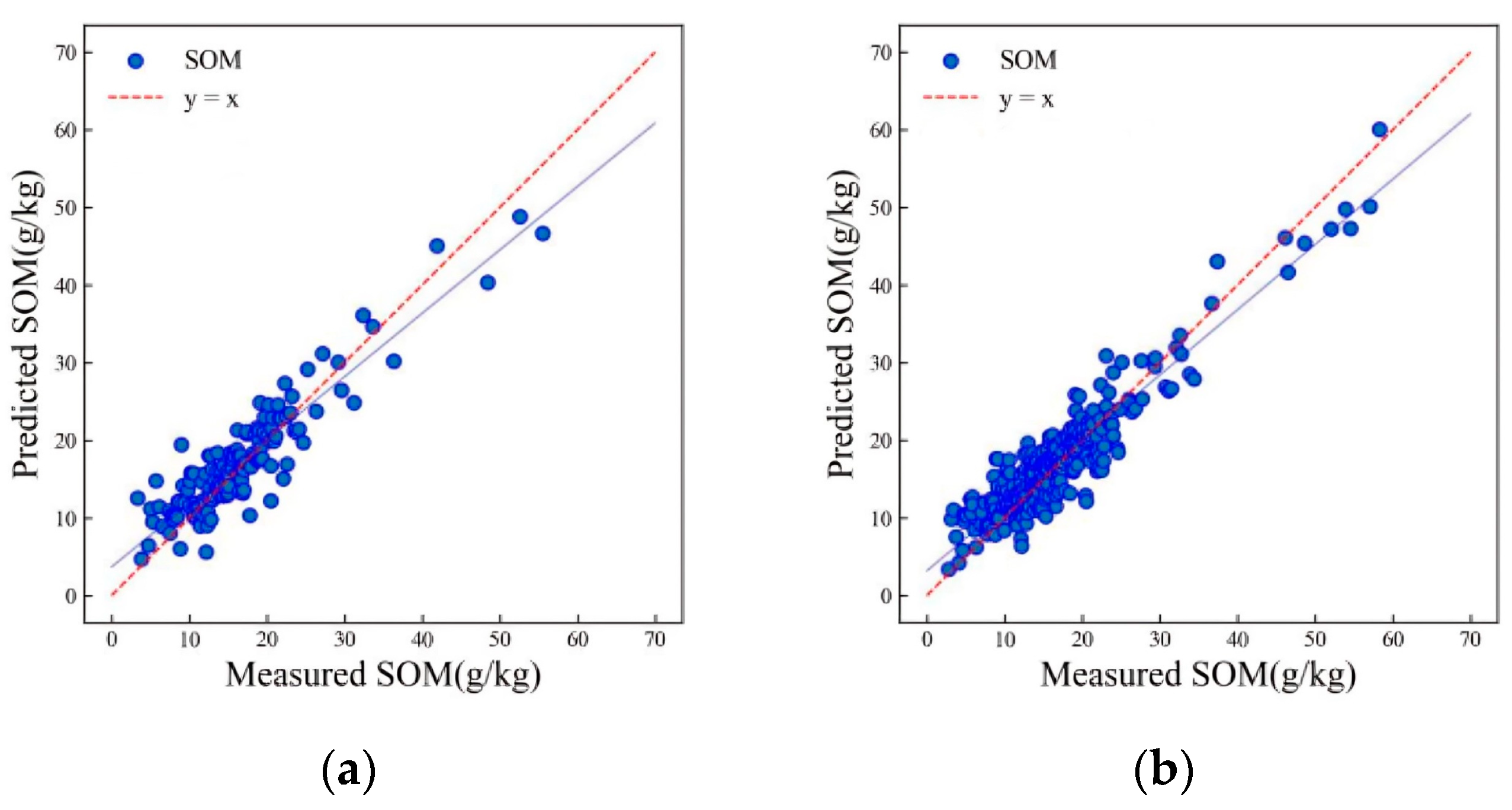 Remotesensing 16 01256 g007
