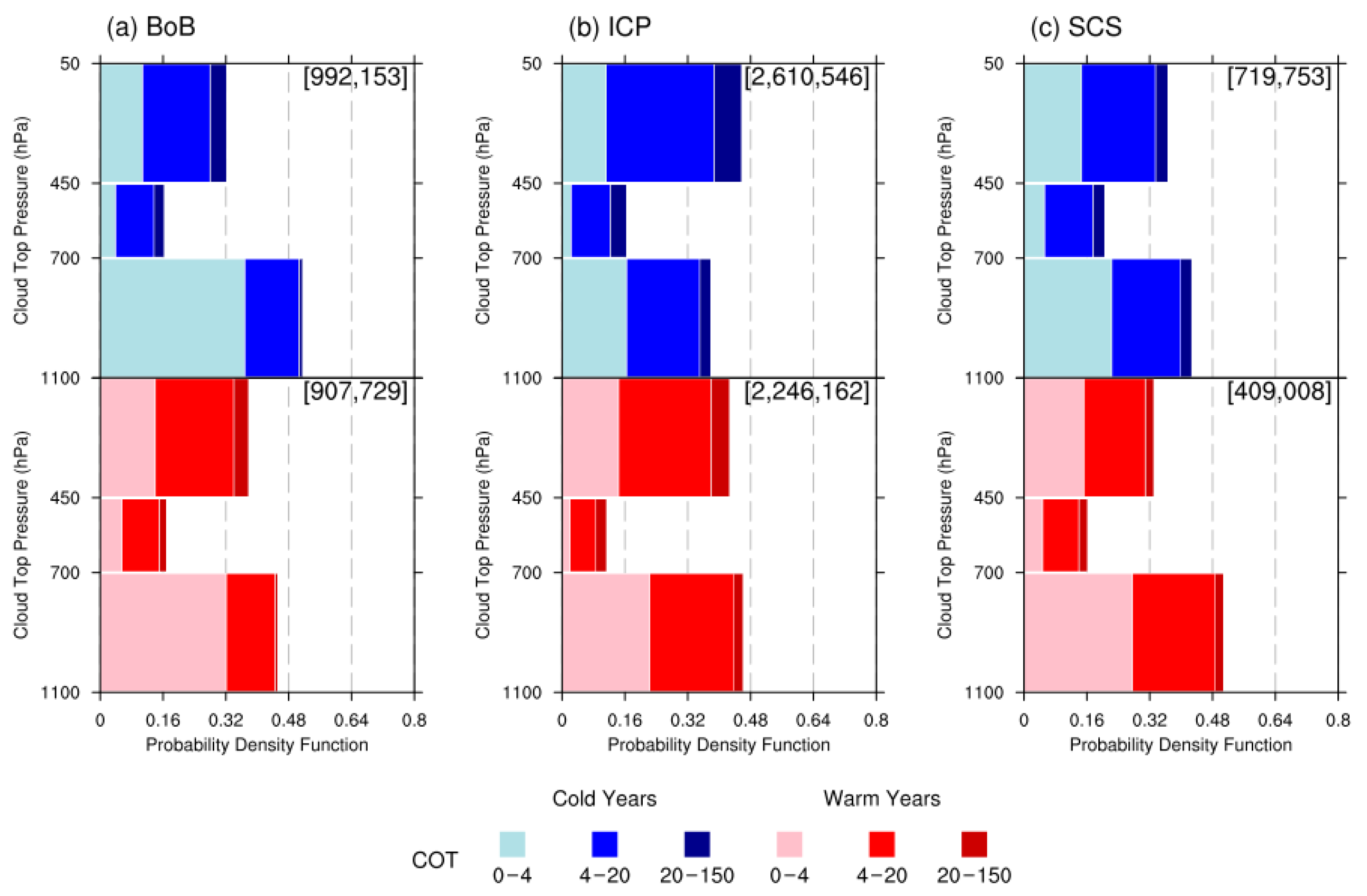 Remotesensing 16 01257 g009