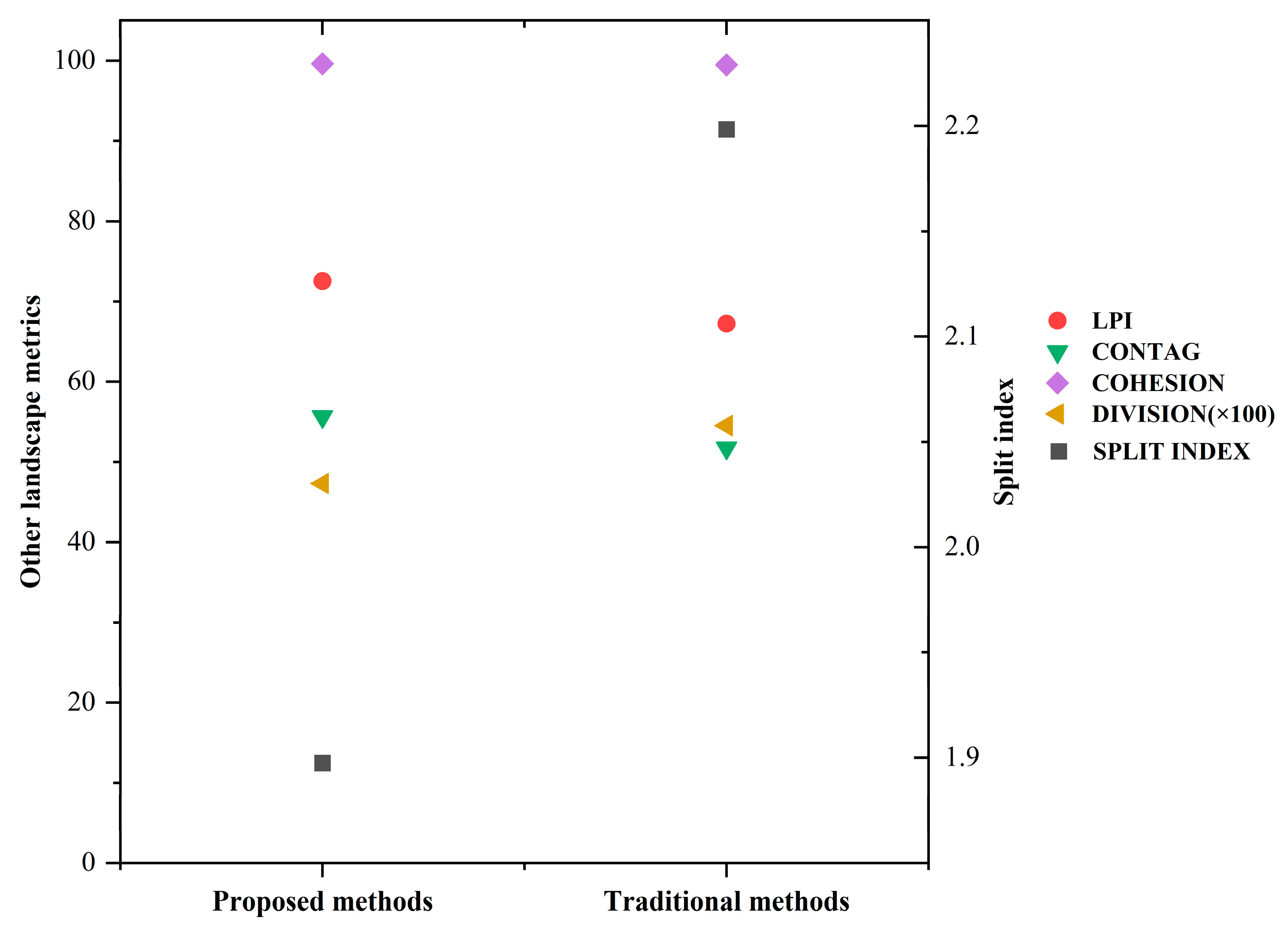 Remotesensing 16 01258 g010