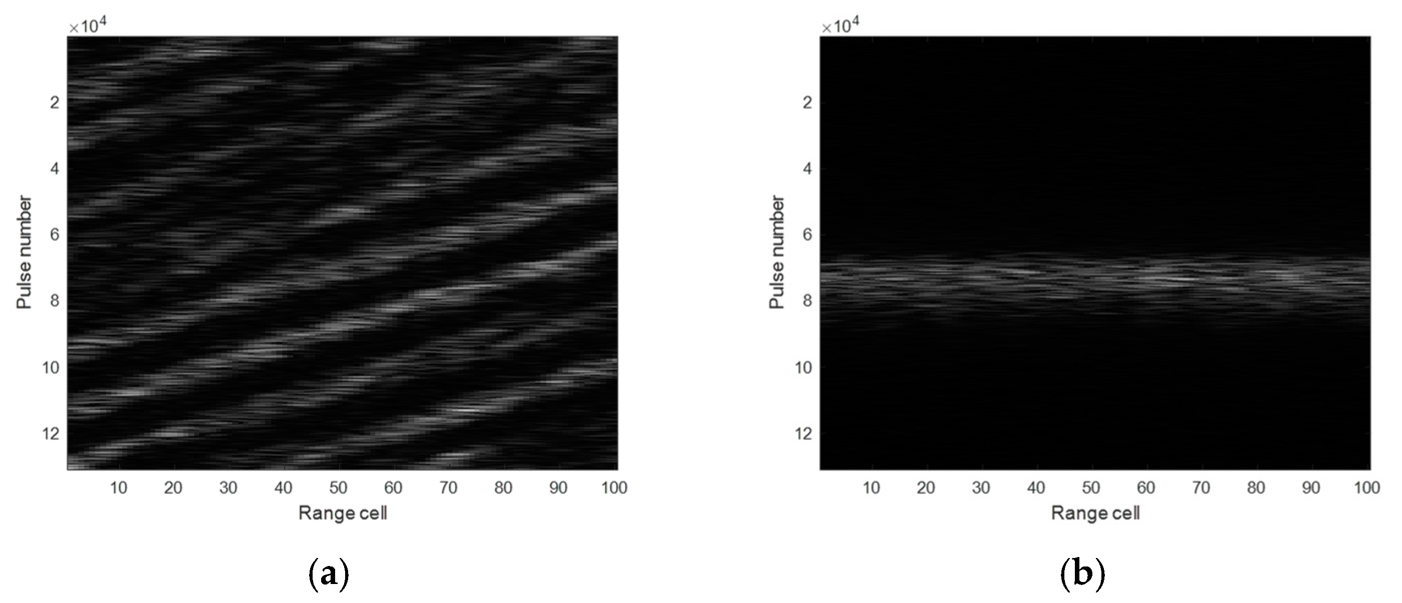 Remotesensing 16 01260 g021a