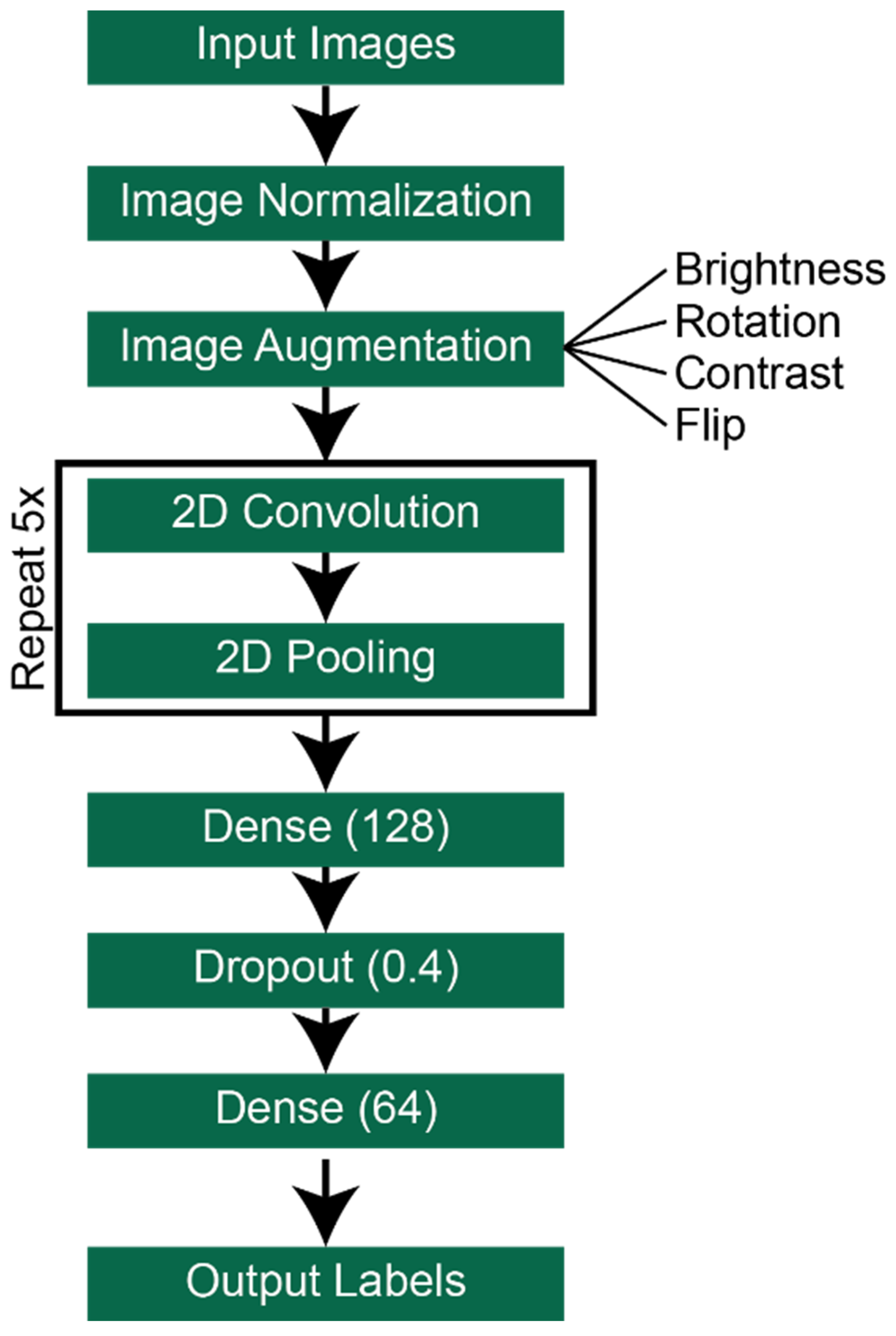 Remotesensing 16 01264 g003