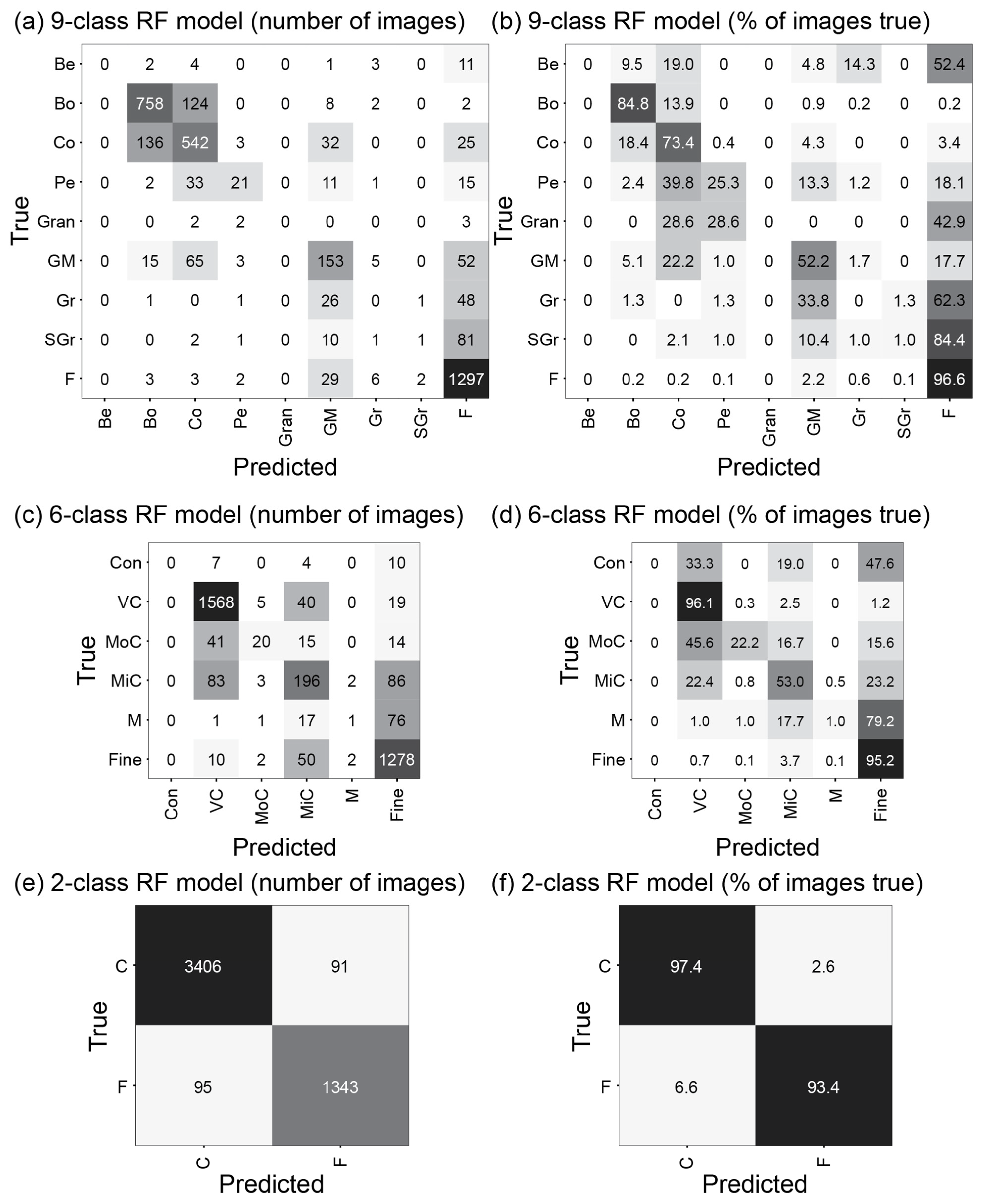 Remotesensing 16 01264 g004