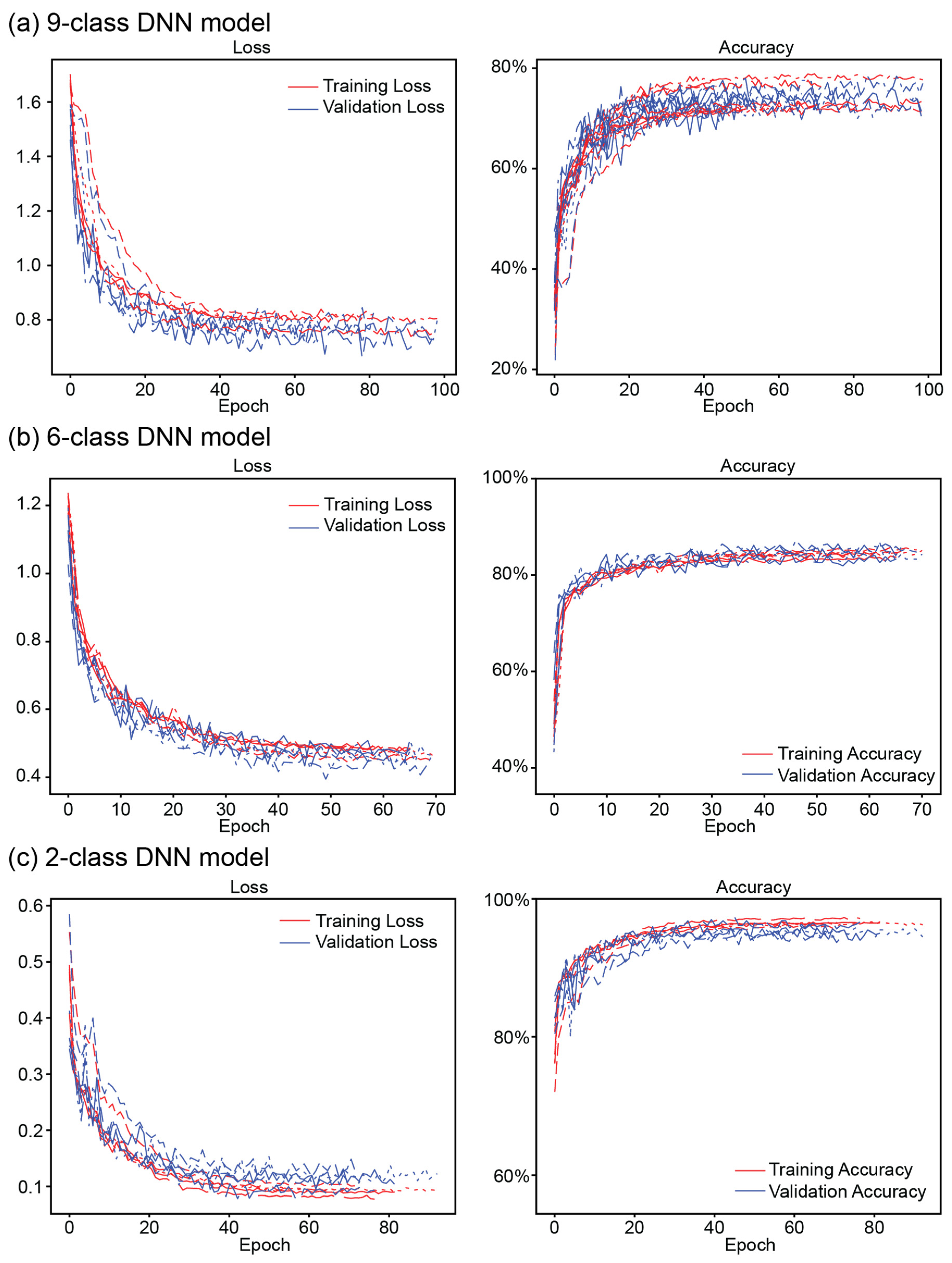 Remotesensing 16 01264 g005