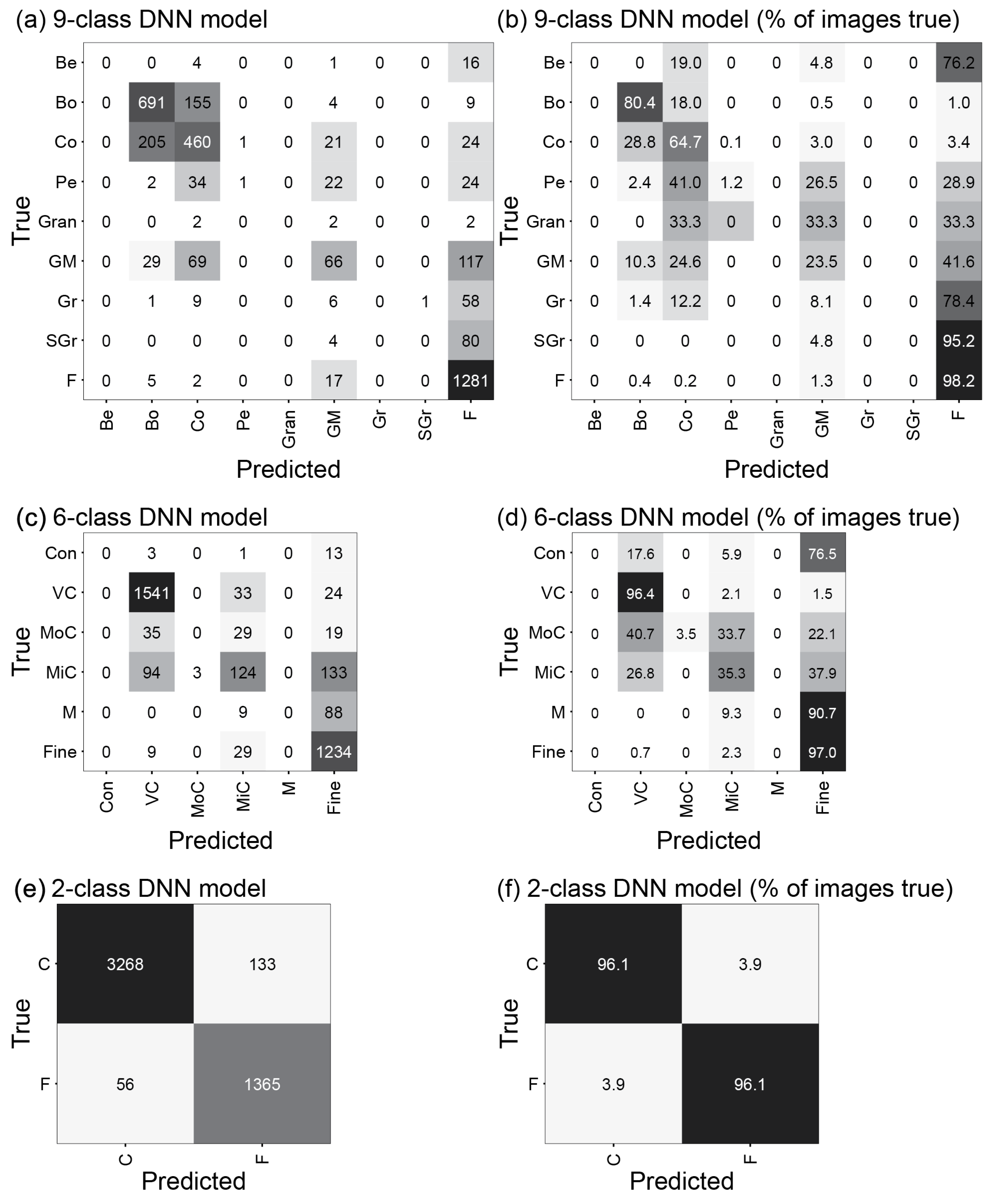 Remotesensing 16 01264 g006