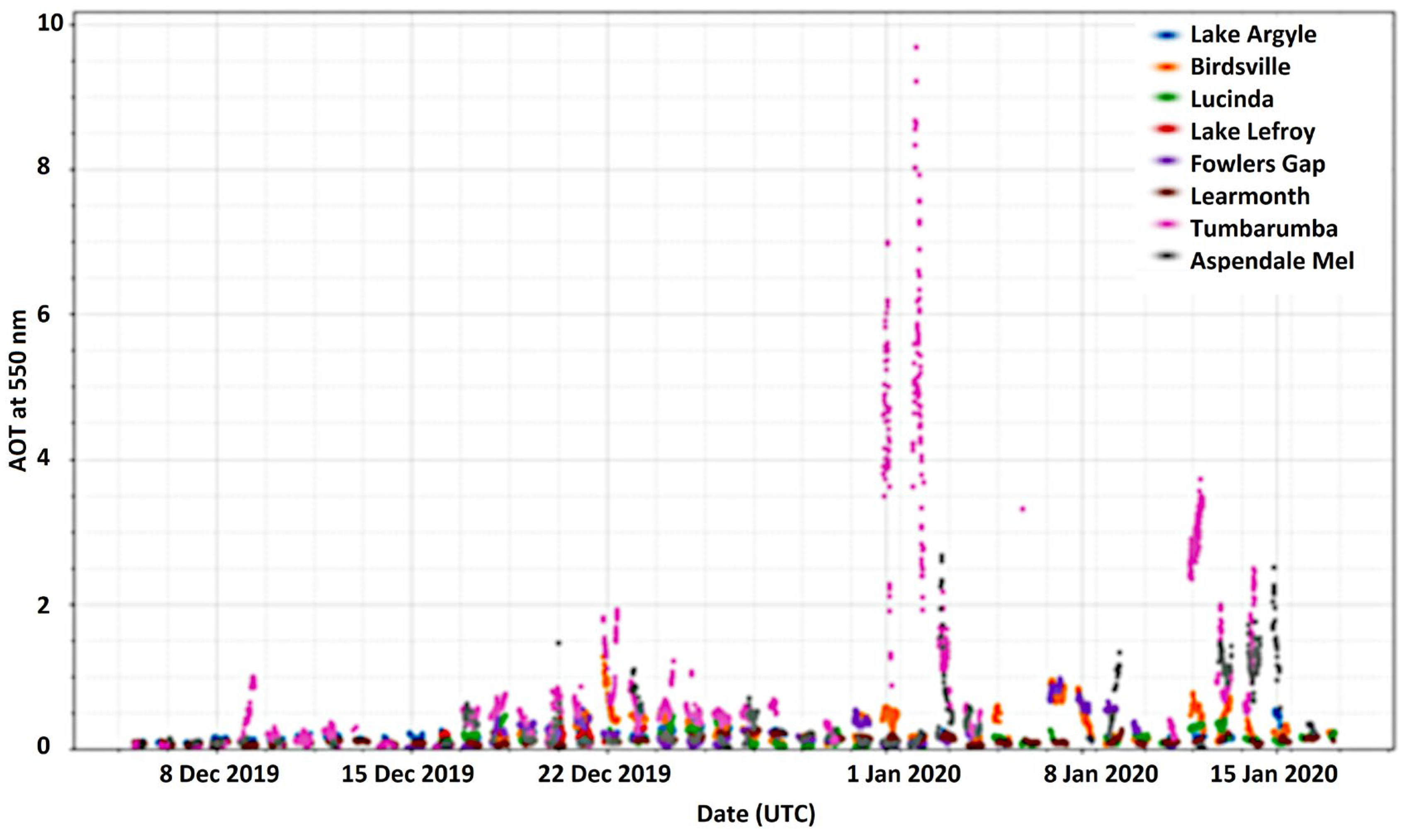 Remotesensing 16 01266 g002