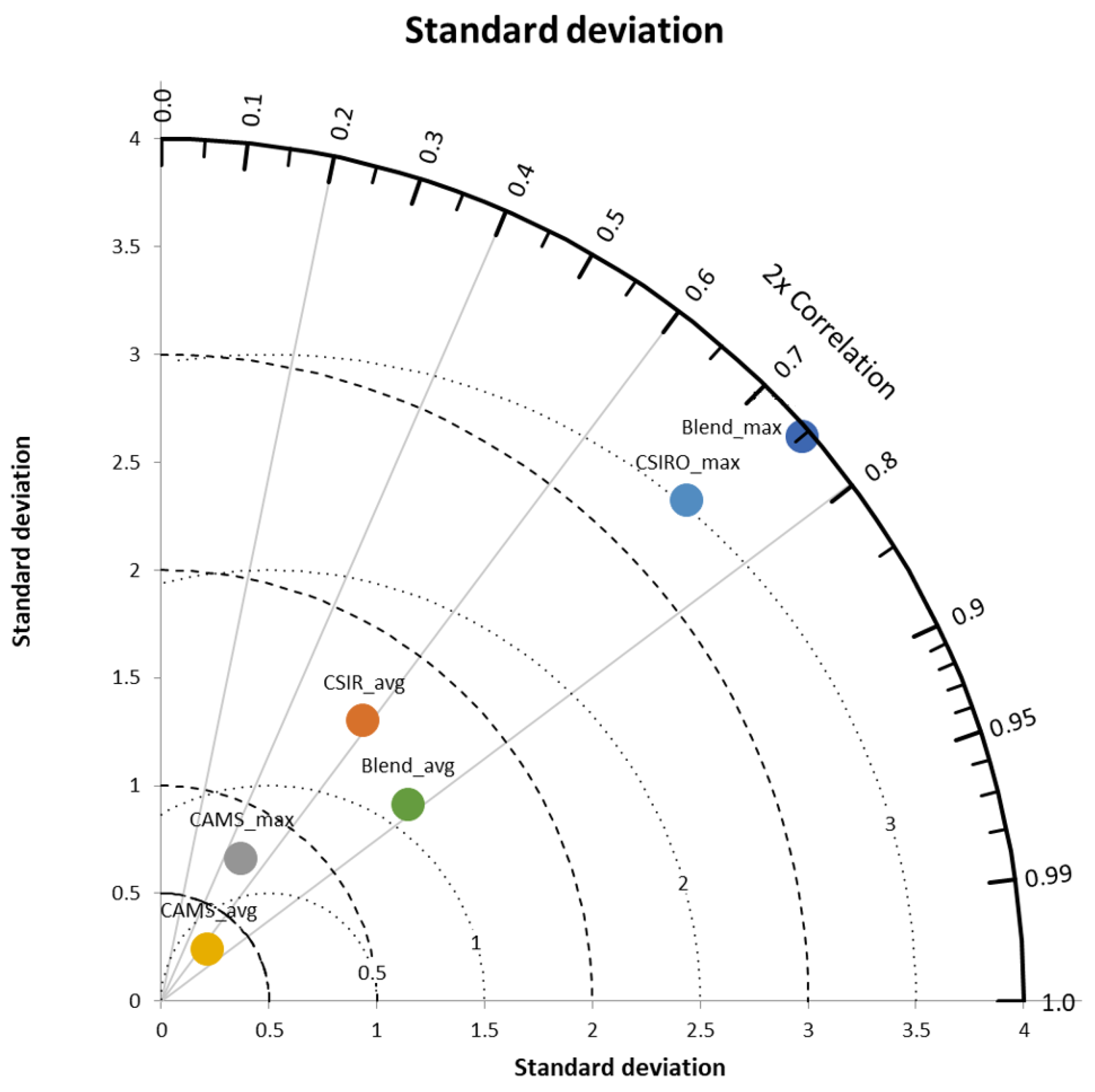 Remotesensing 16 01266 g003