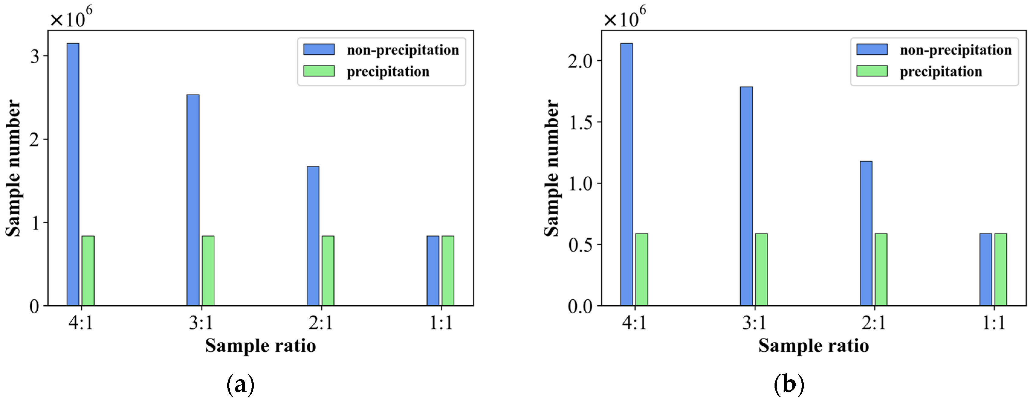 Remotesensing 16 01267 g003