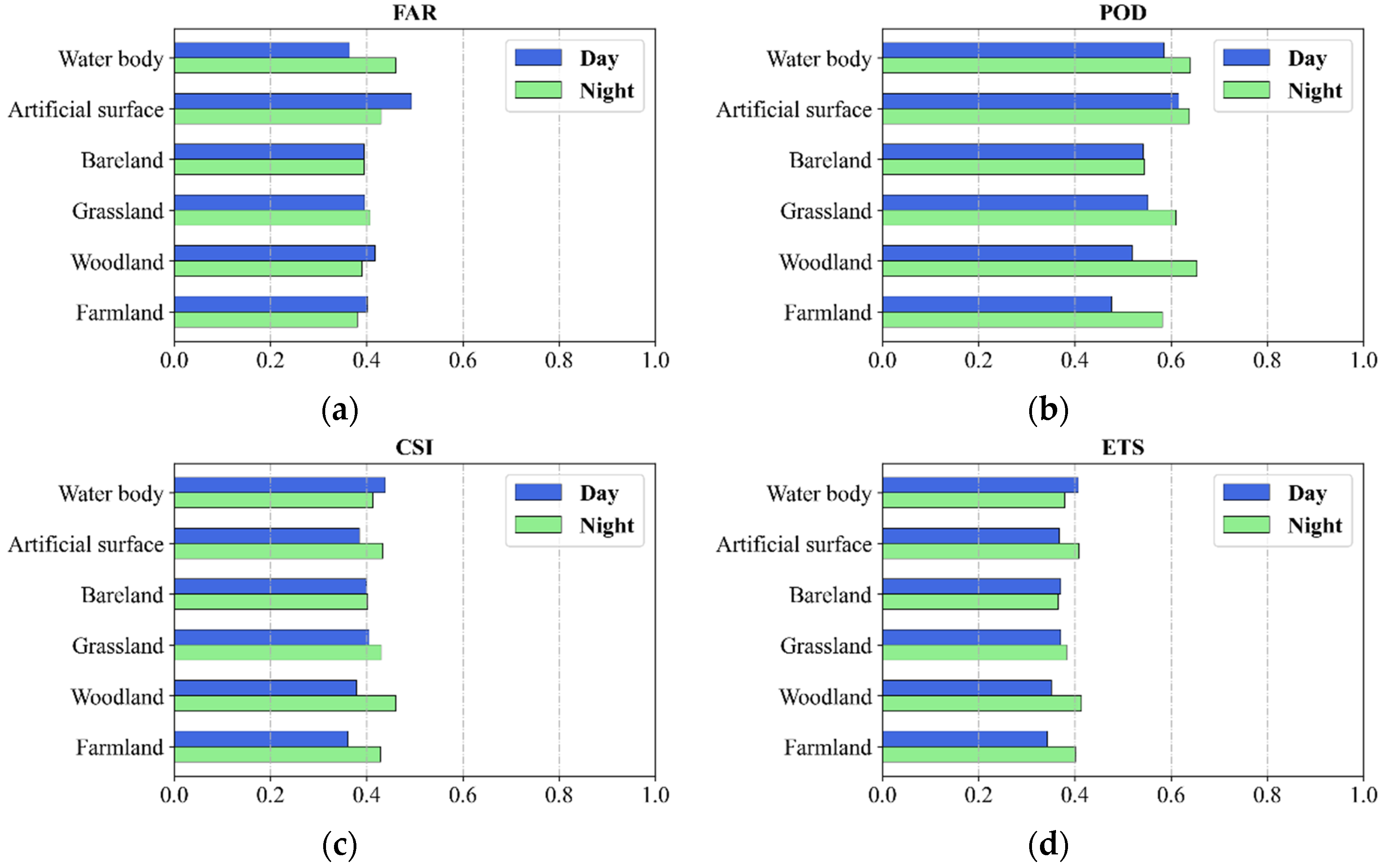 Remotesensing 16 01267 g010