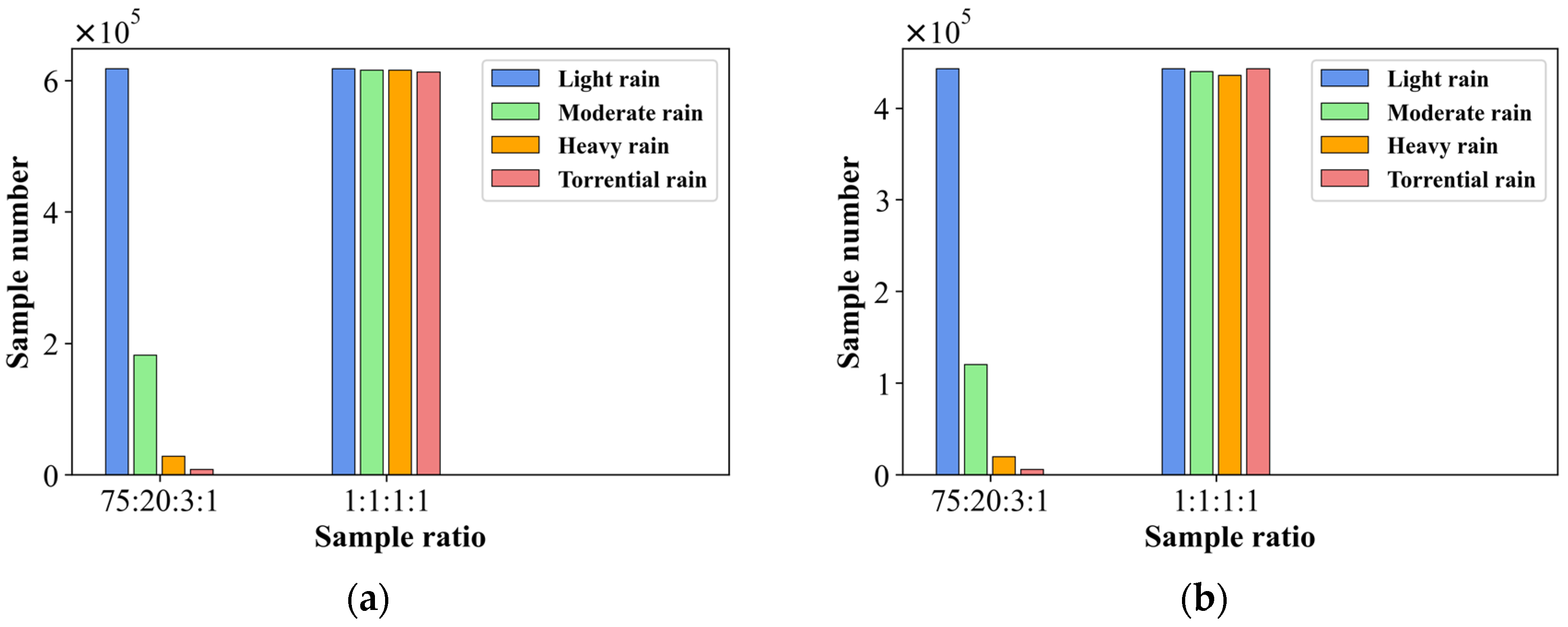 Remotesensing 16 01267 g011