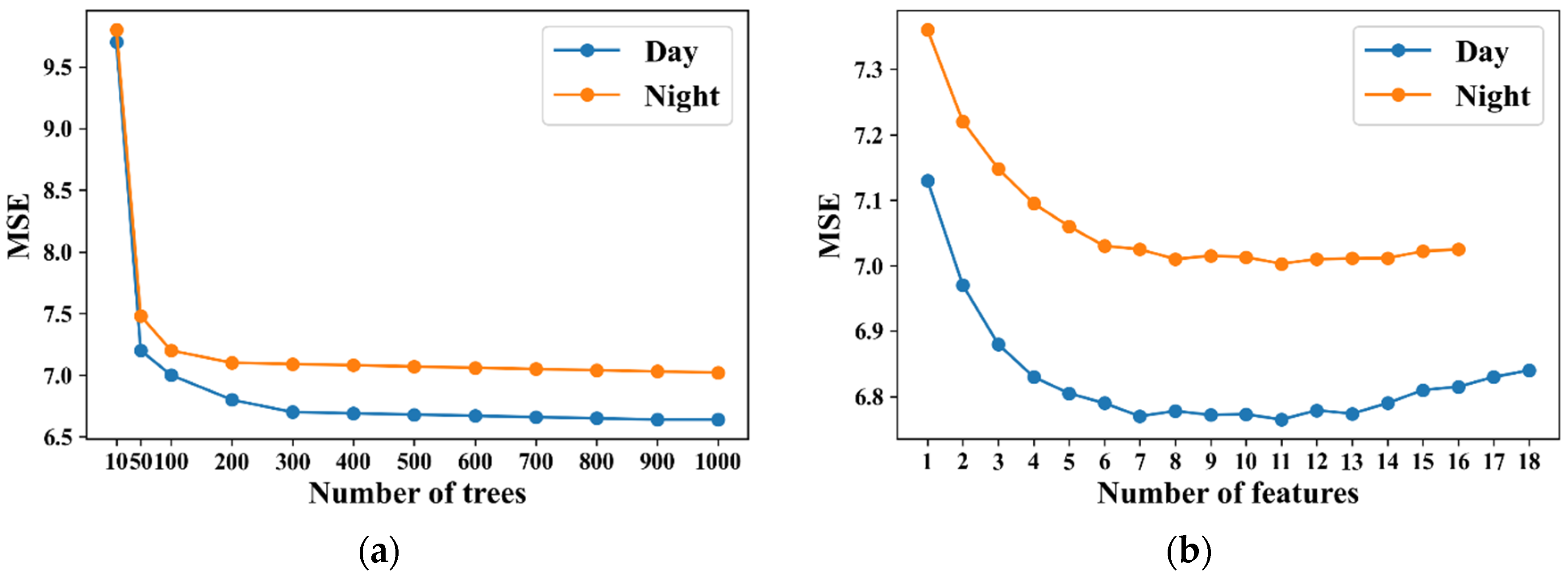 Remotesensing 16 01267 g012