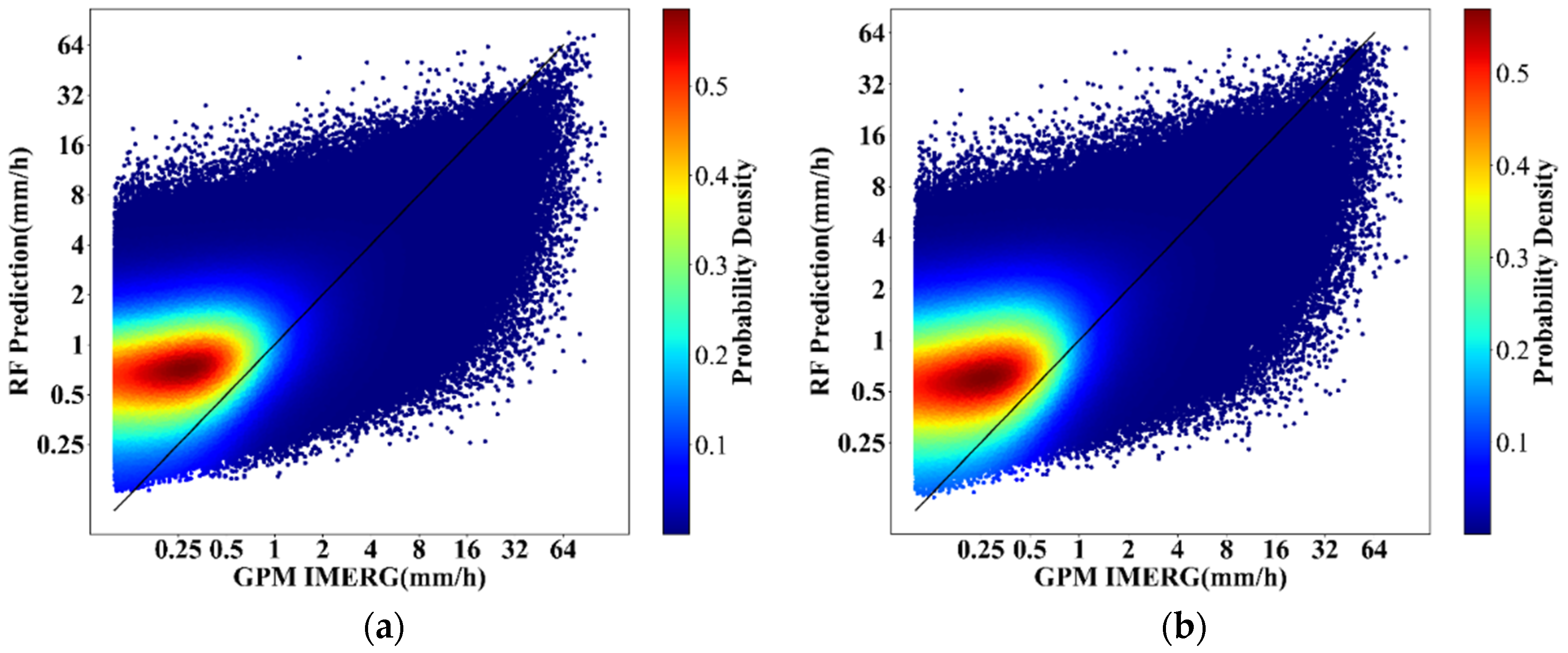 Remotesensing 16 01267 g014