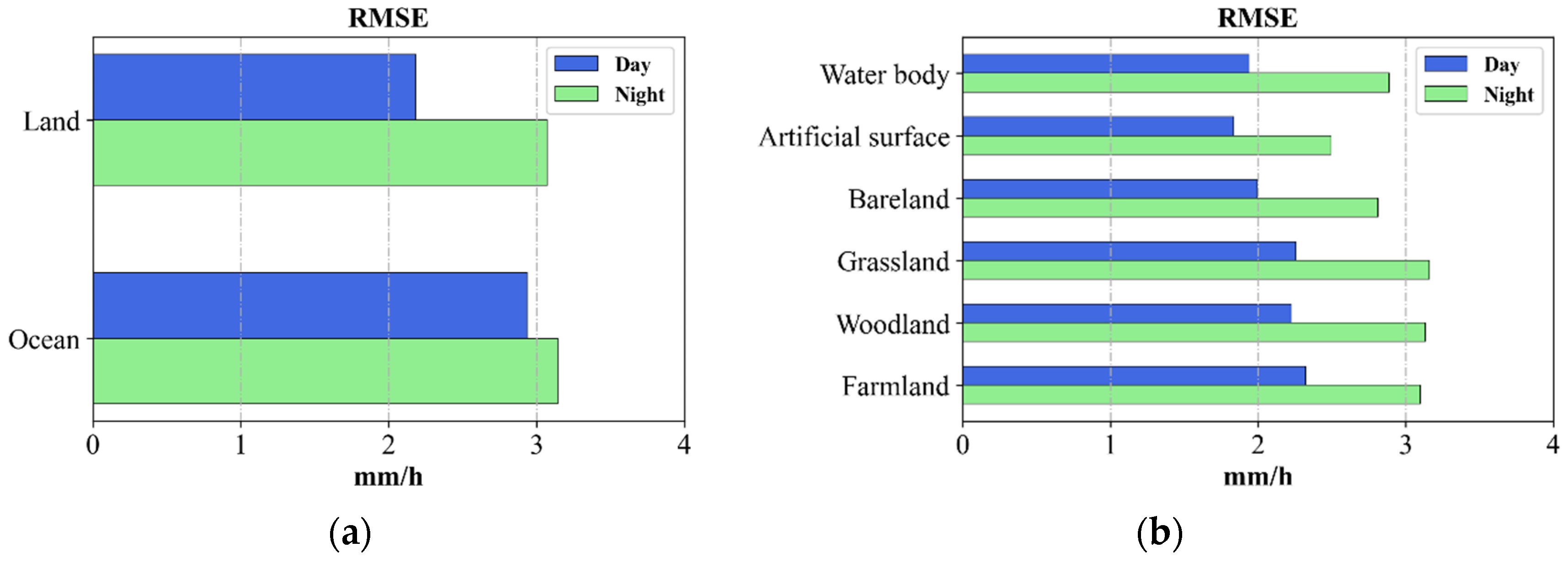 Remotesensing 16 01267 g019