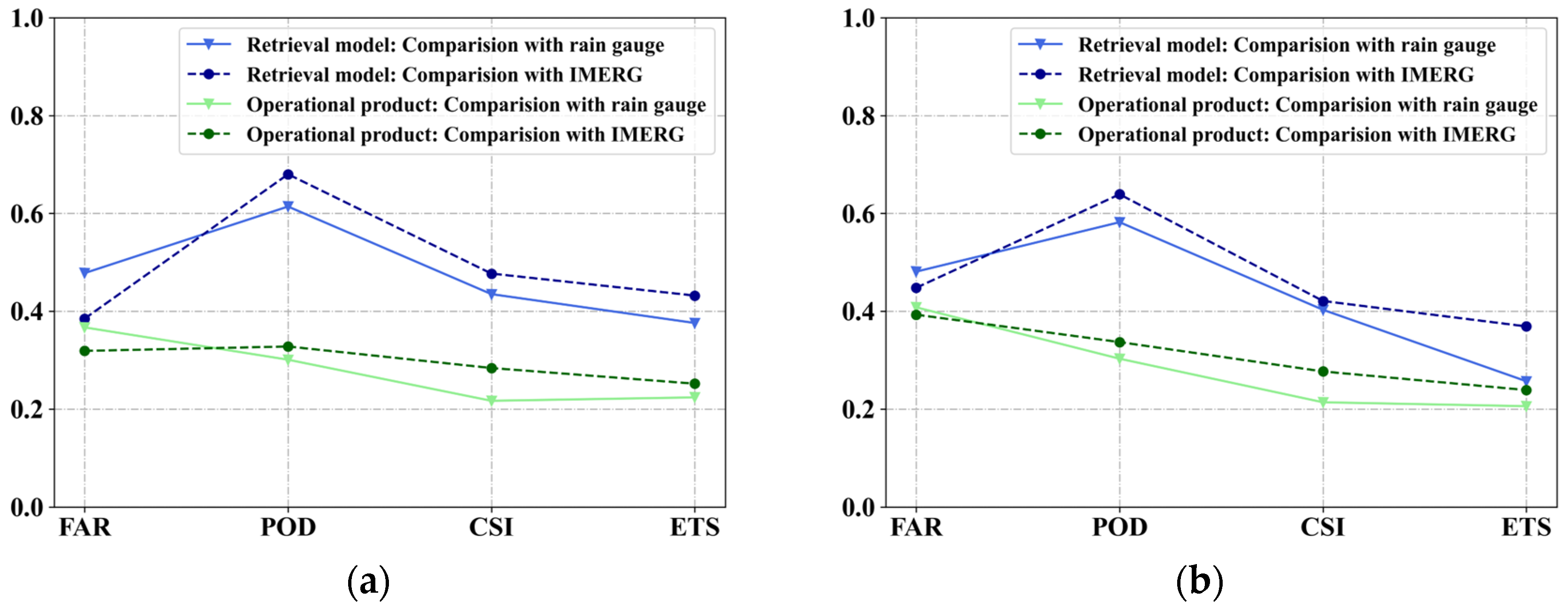 Remotesensing 16 01267 g020