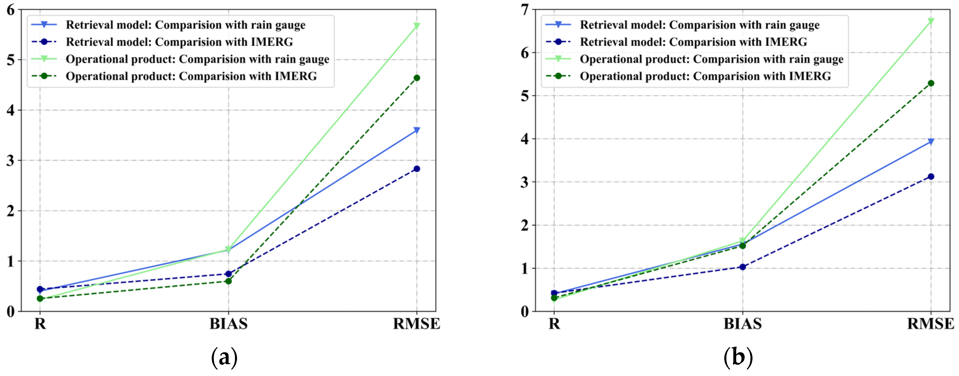 Remotesensing 16 01267 g021