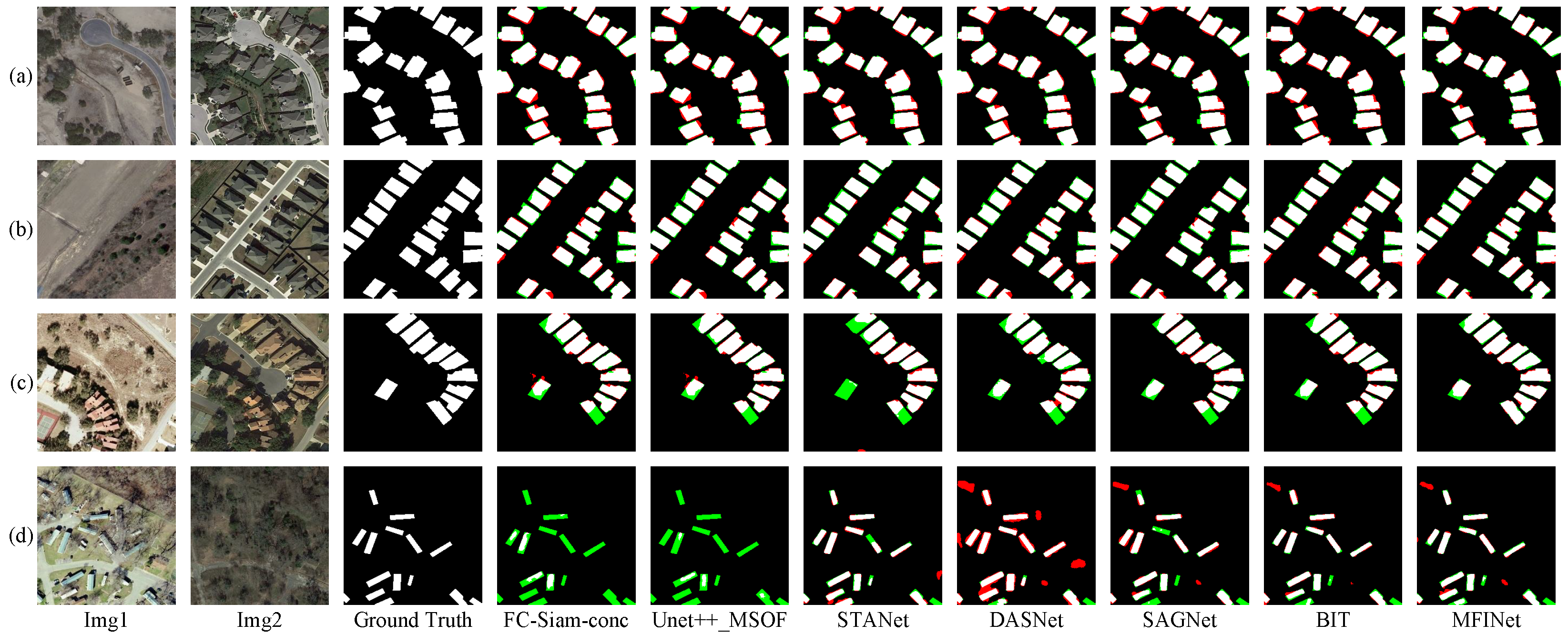 Remotesensing 16 01269 g009
