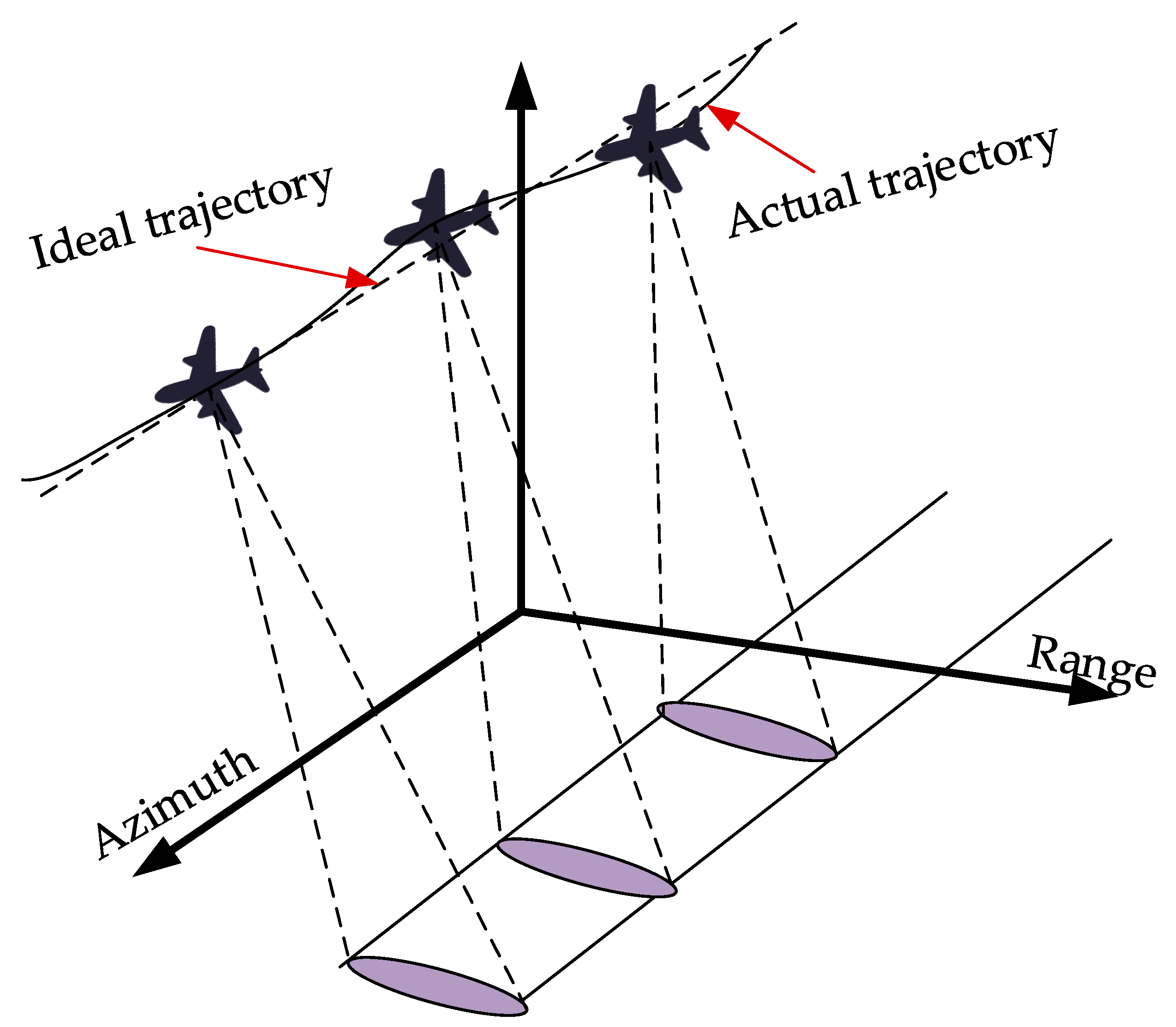 Remotesensing 16 01273 g001