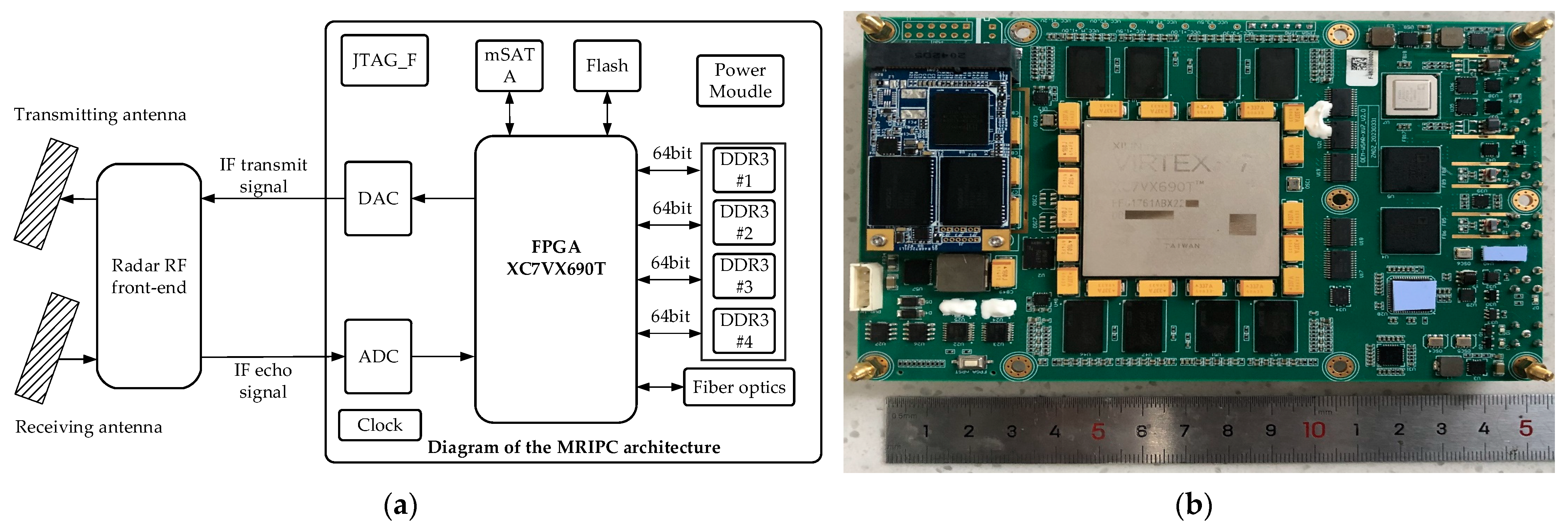Remotesensing 16 01273 g003