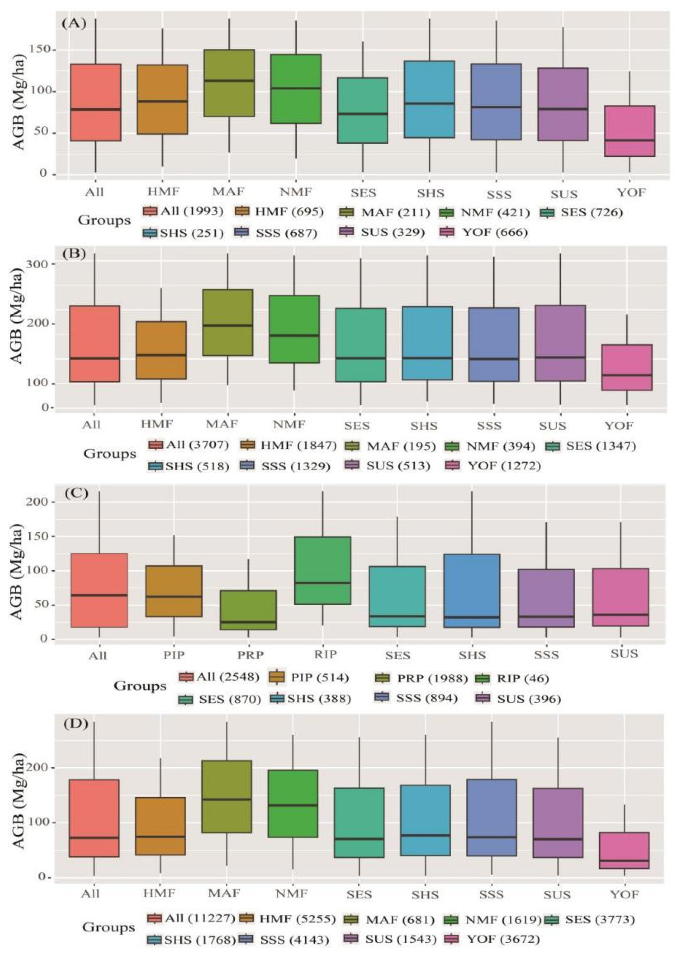 Remotesensing 16 01276 g003
