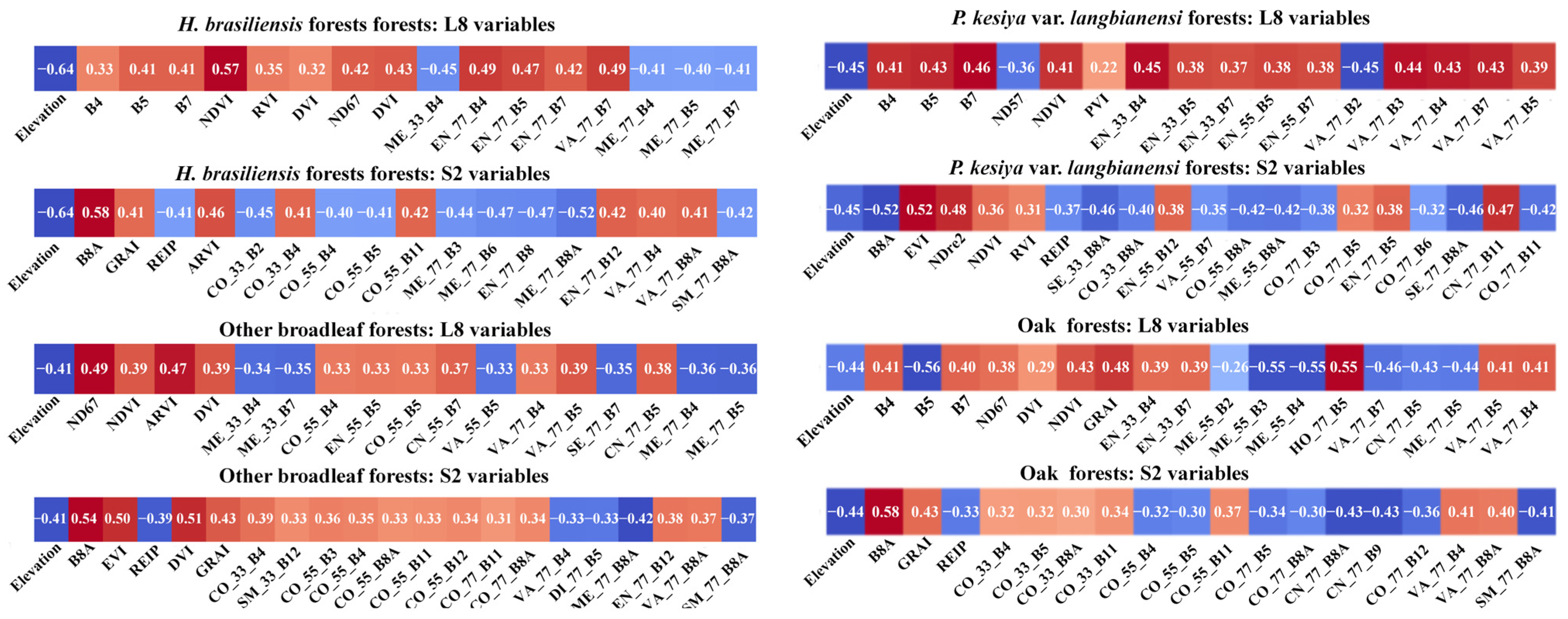 Remotesensing 16 01276 g004