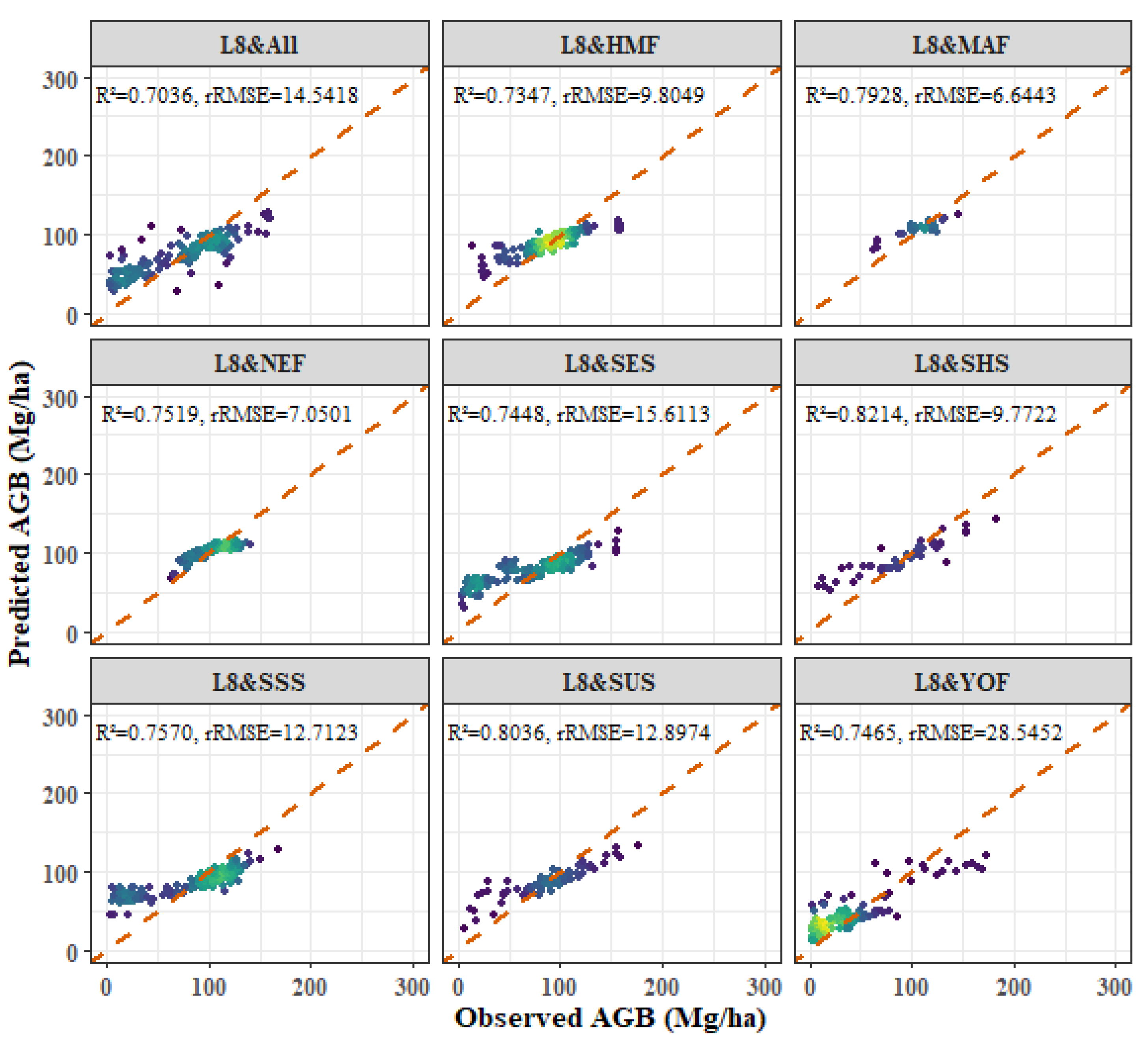 Remotesensing 16 01276 g005