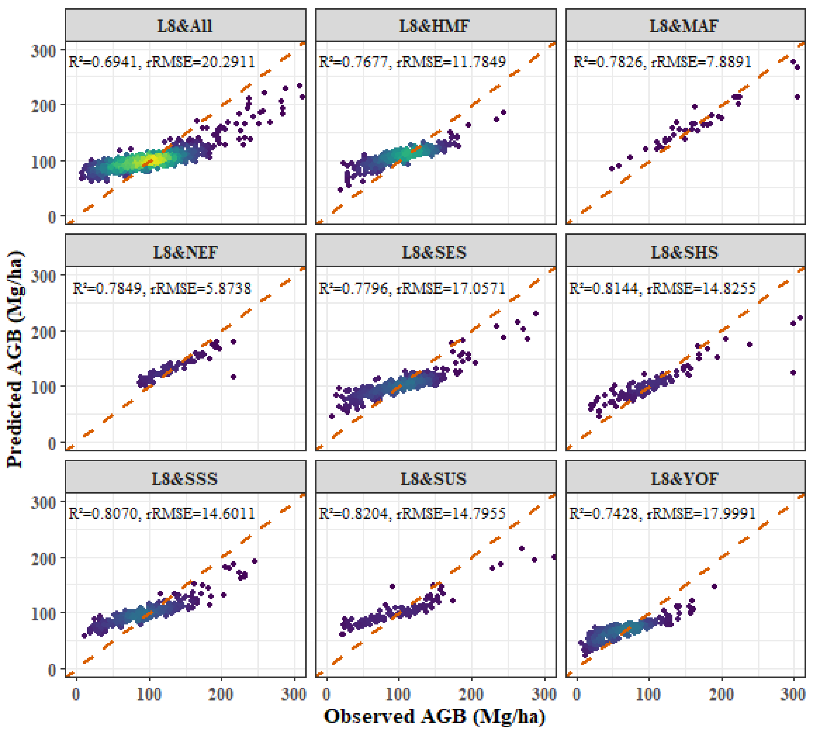 Remotesensing 16 01276 g008