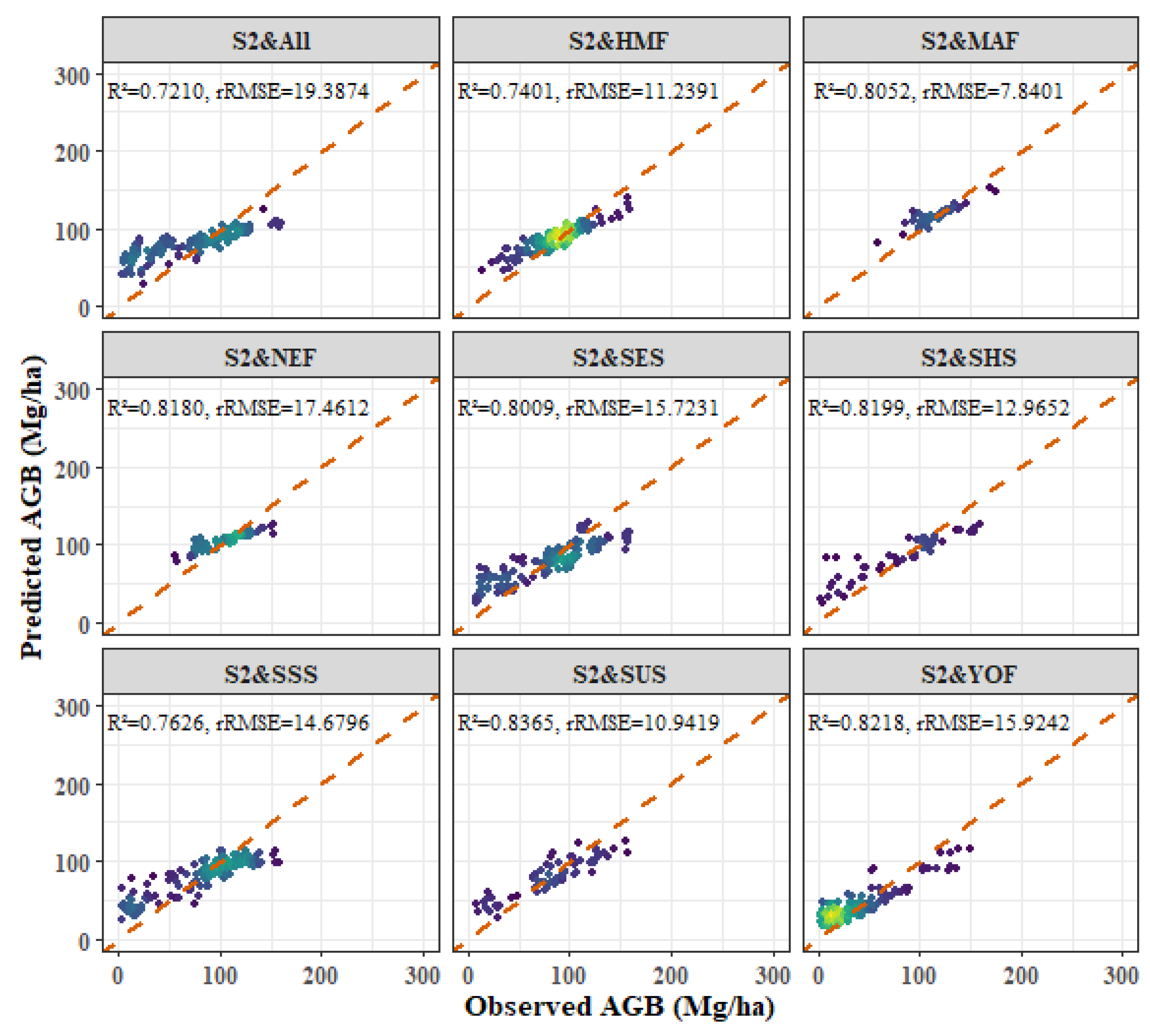 Remotesensing 16 01276 g009