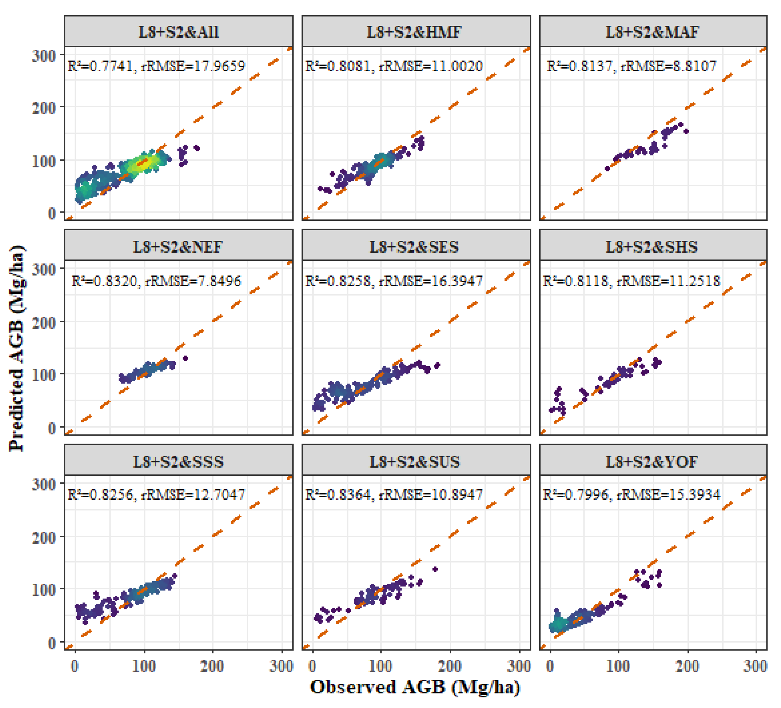 Remotesensing 16 01276 g010