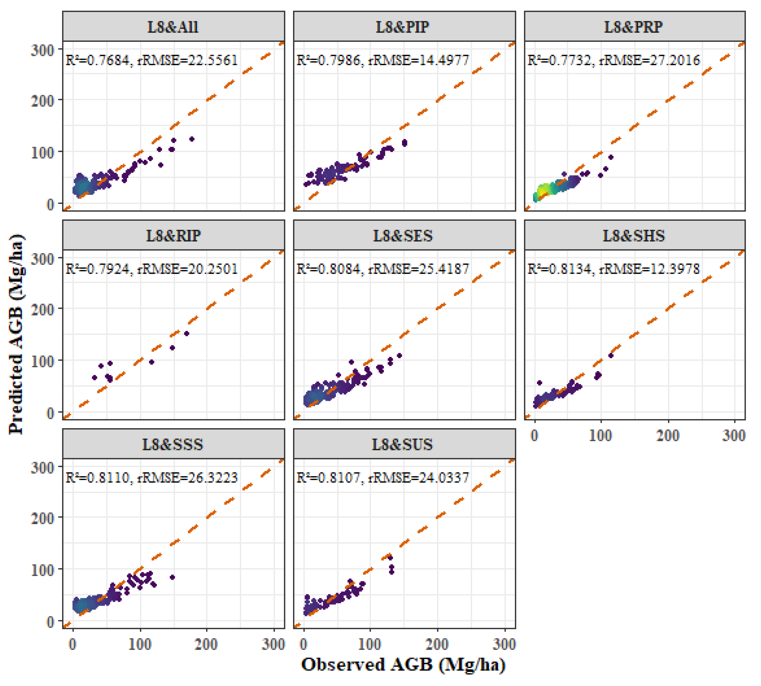Remotesensing 16 01276 g011