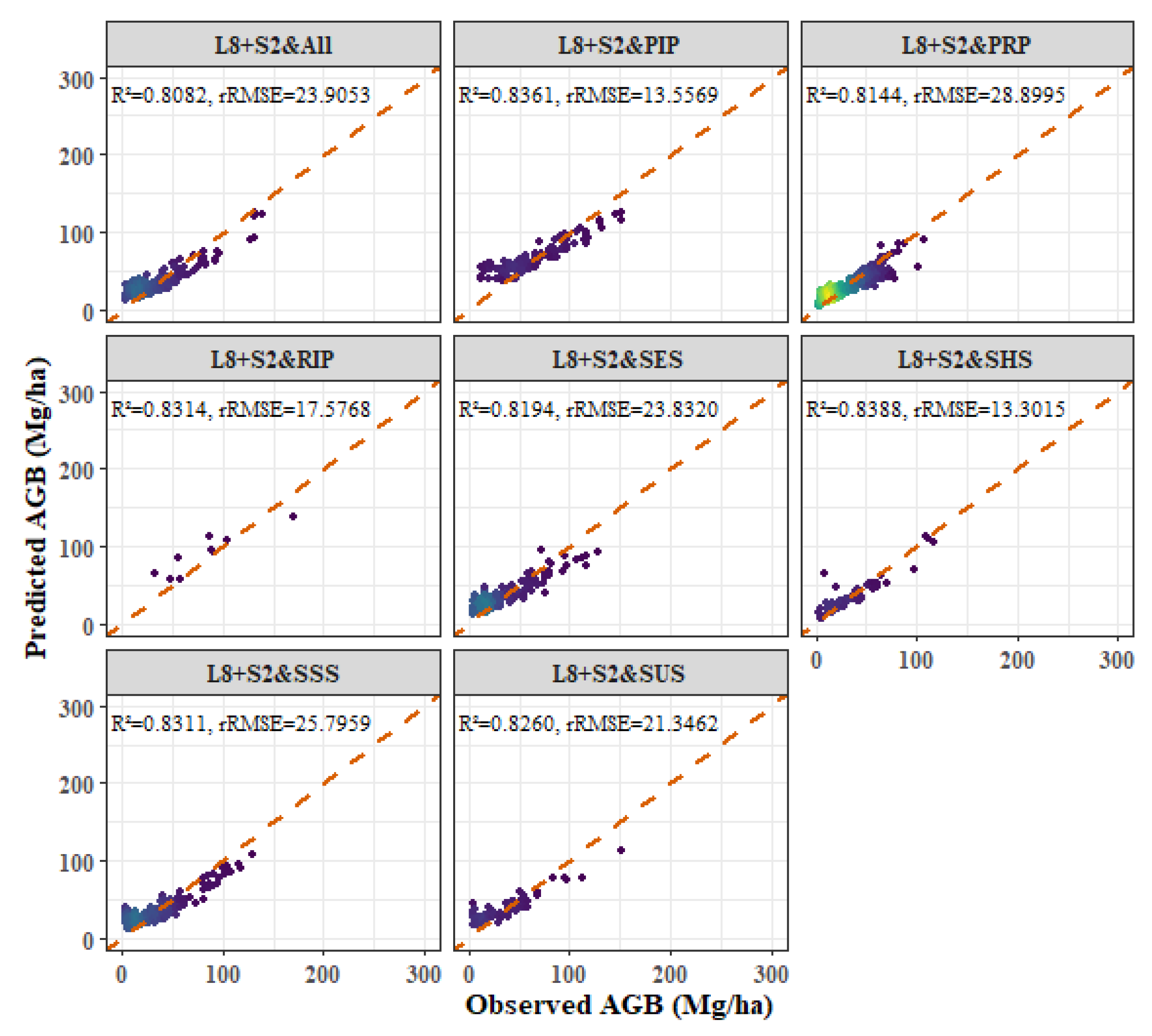 Remotesensing 16 01276 g013