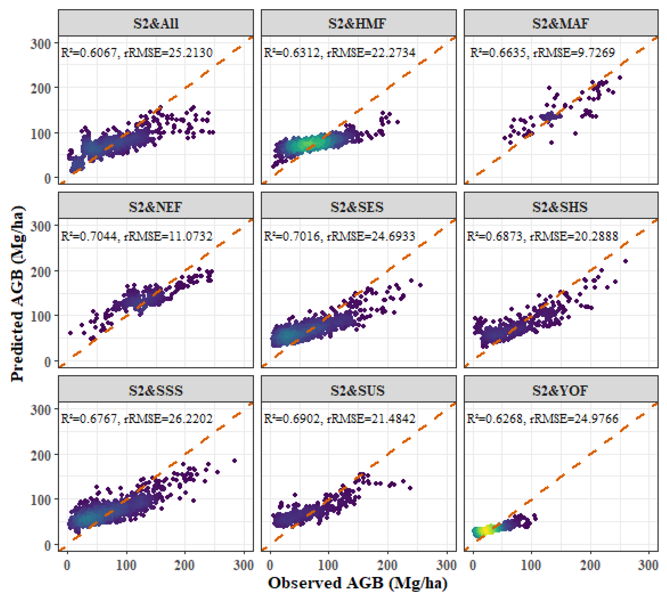 Remotesensing 16 01276 g015